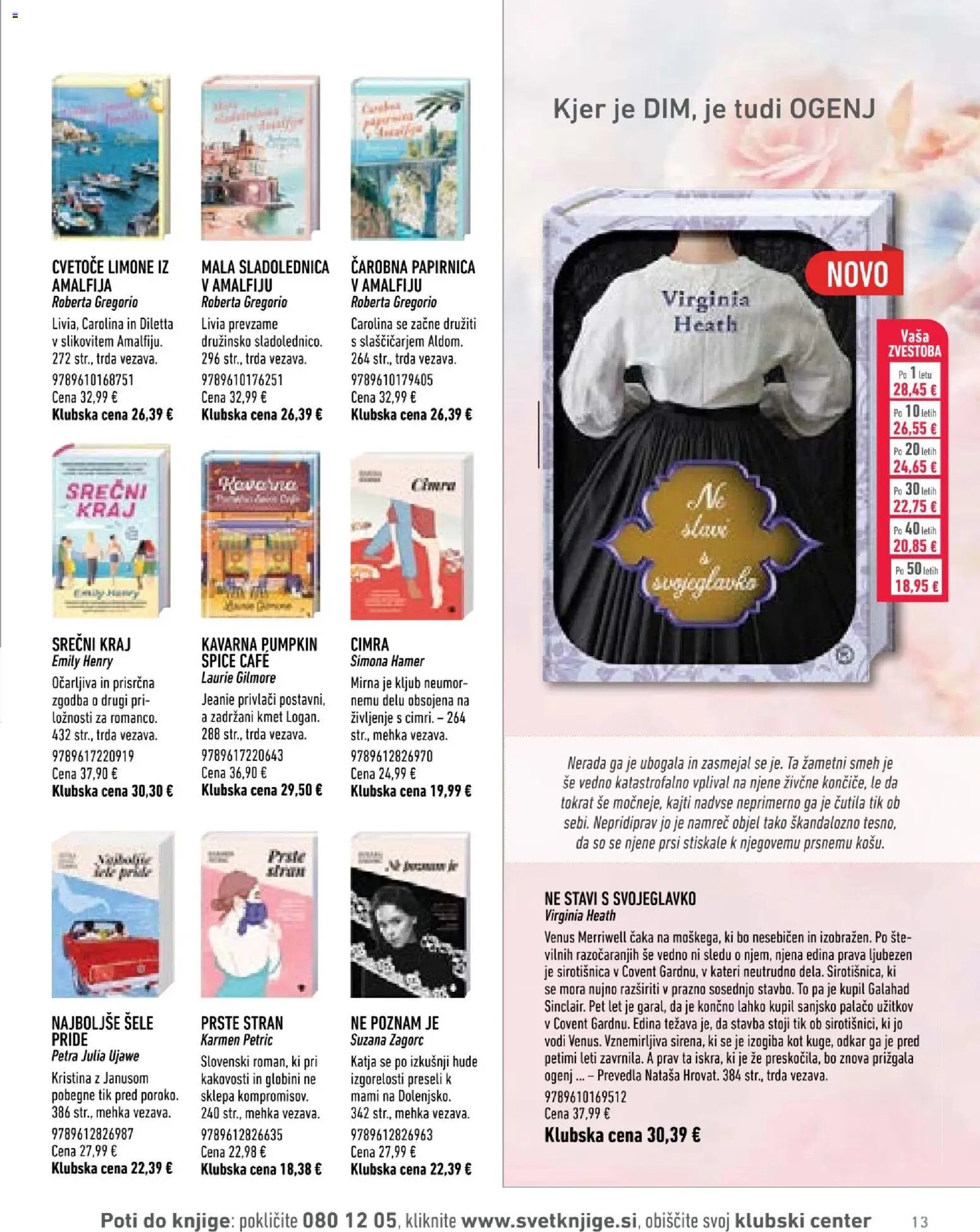 Svet knjige katalog