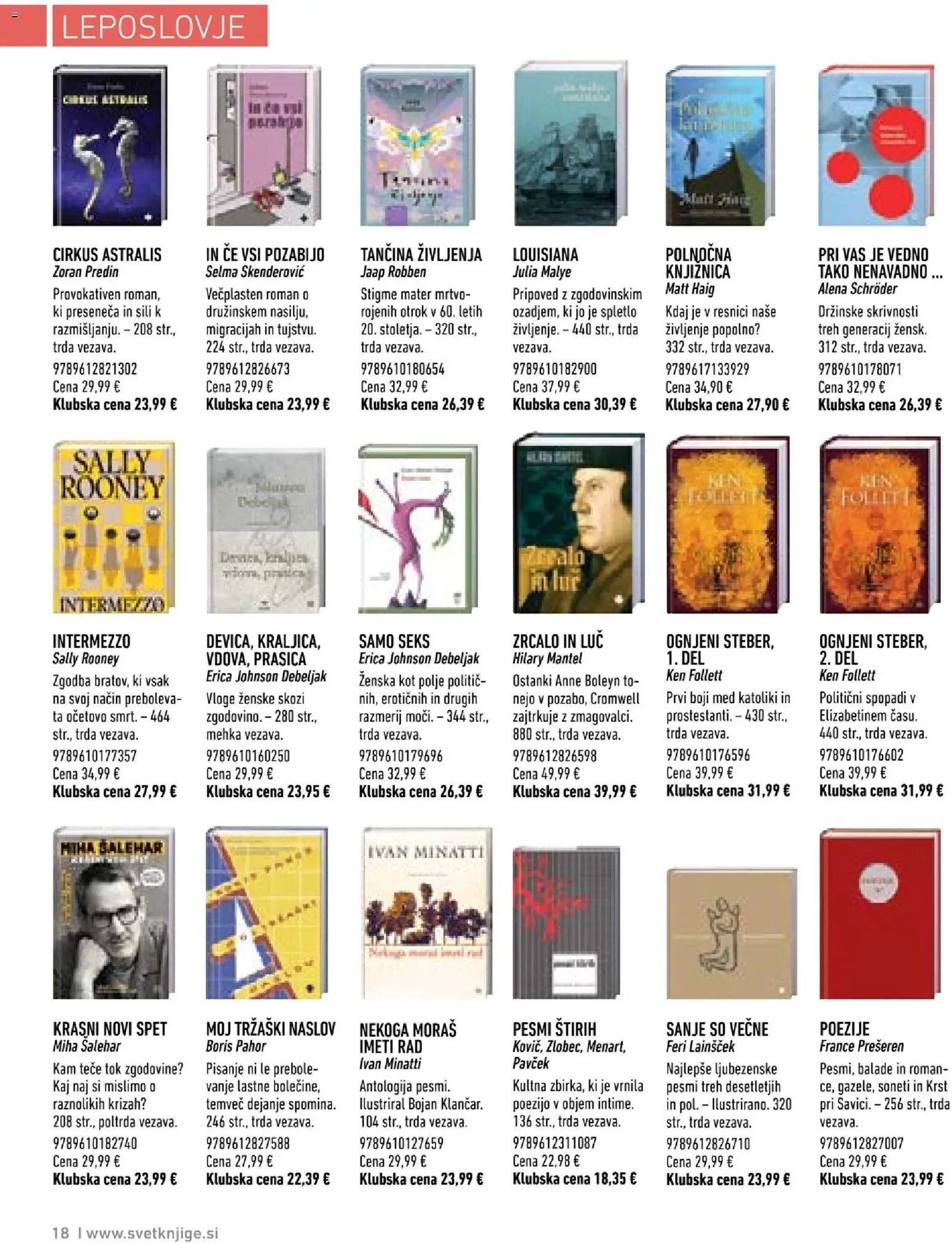 Svet knjige katalog