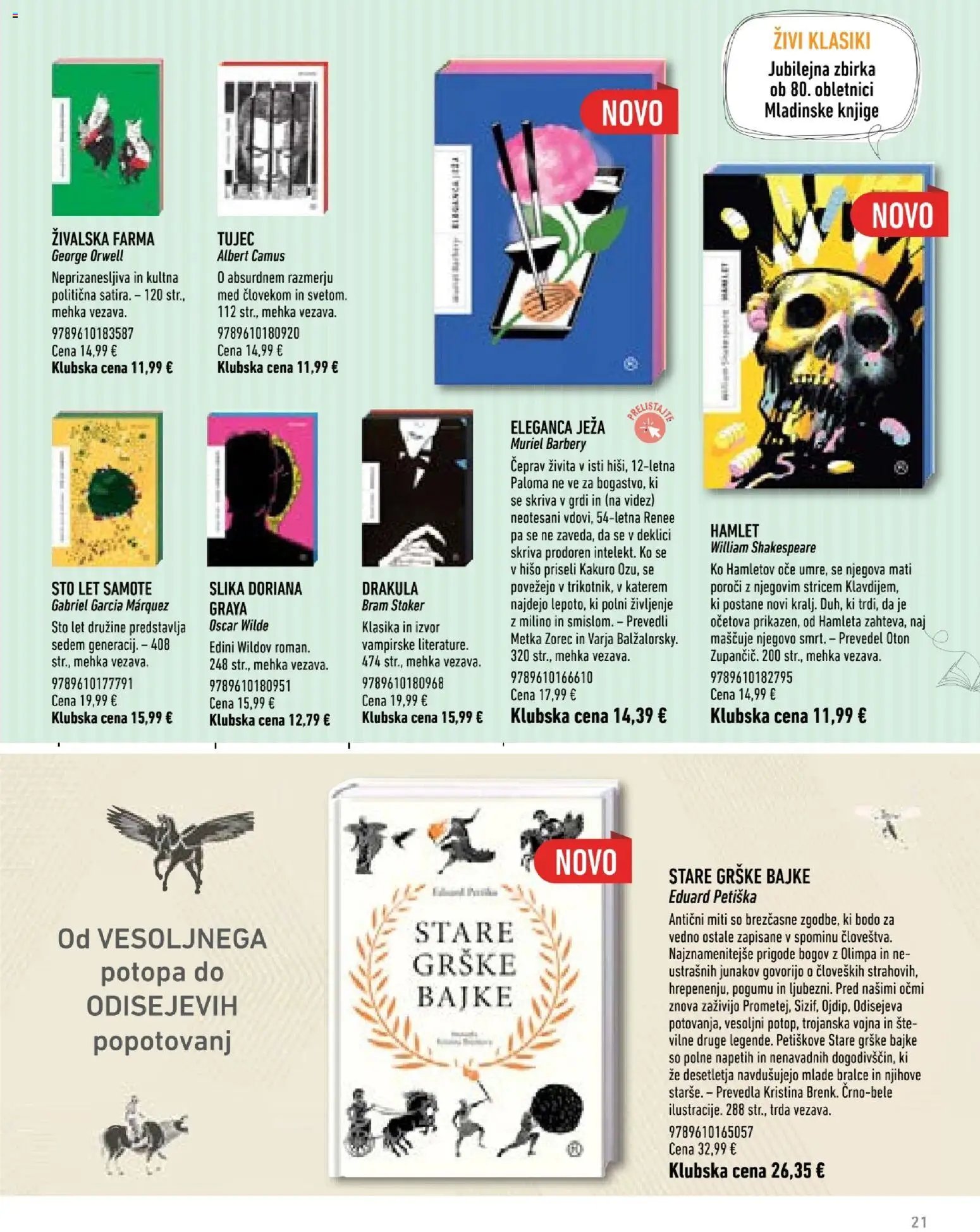 Svet knjige katalog