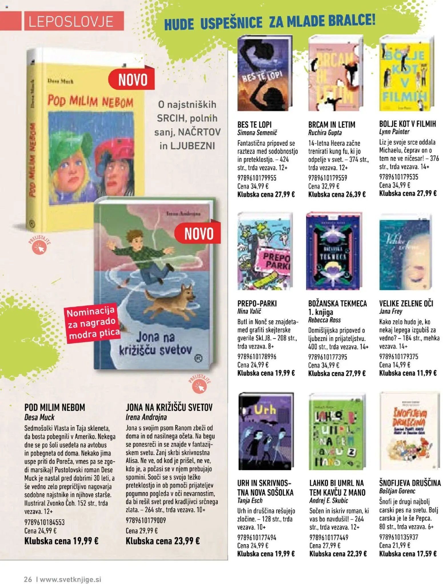 Svet knjige katalog