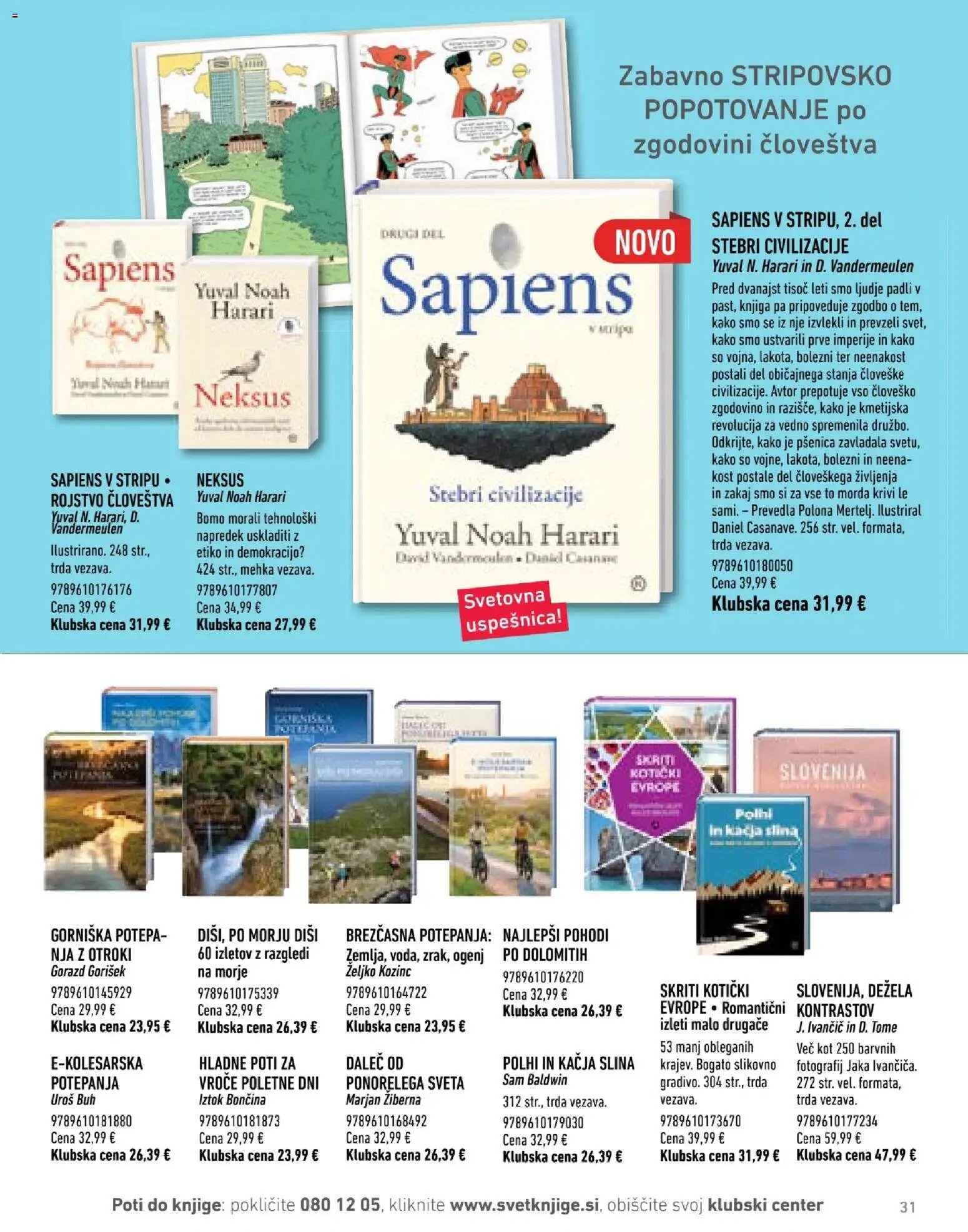 Svet knjige katalog