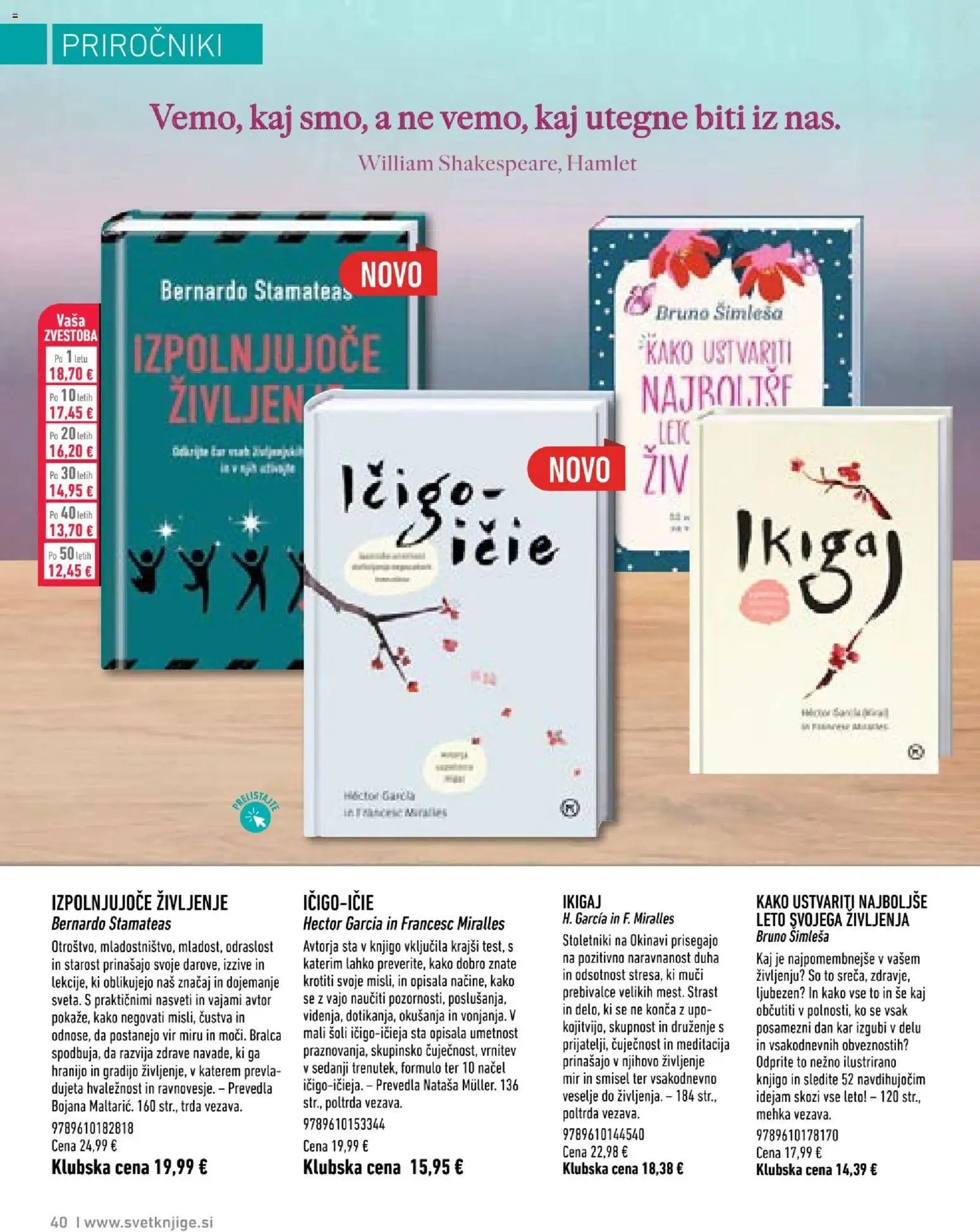 Svet knjige katalog