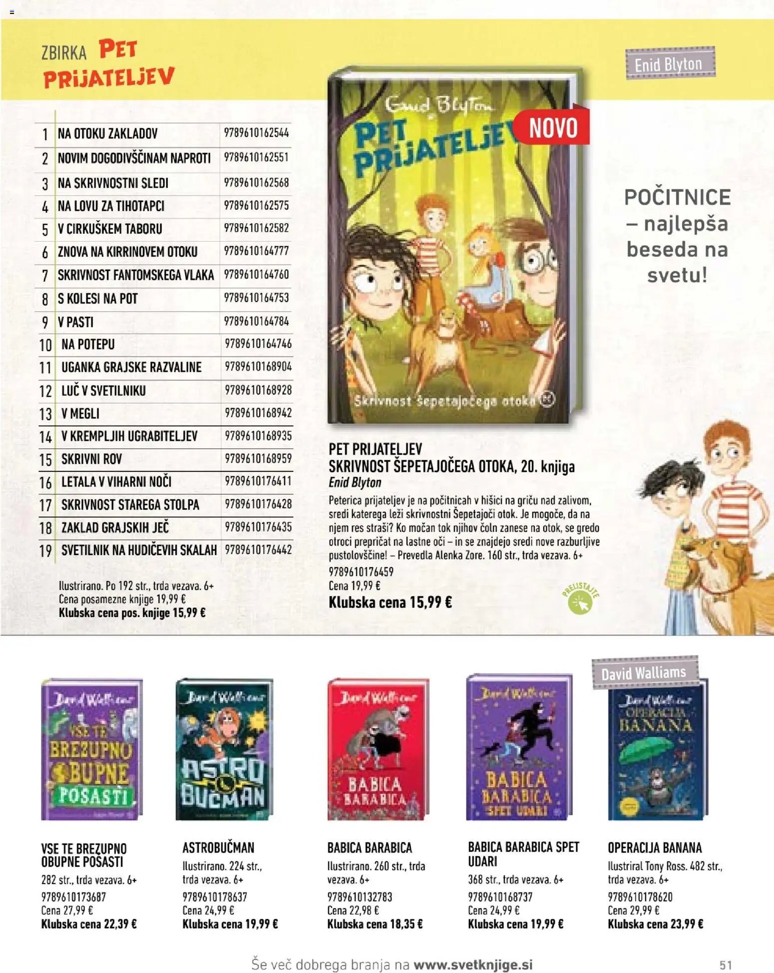 Svet knjige katalog