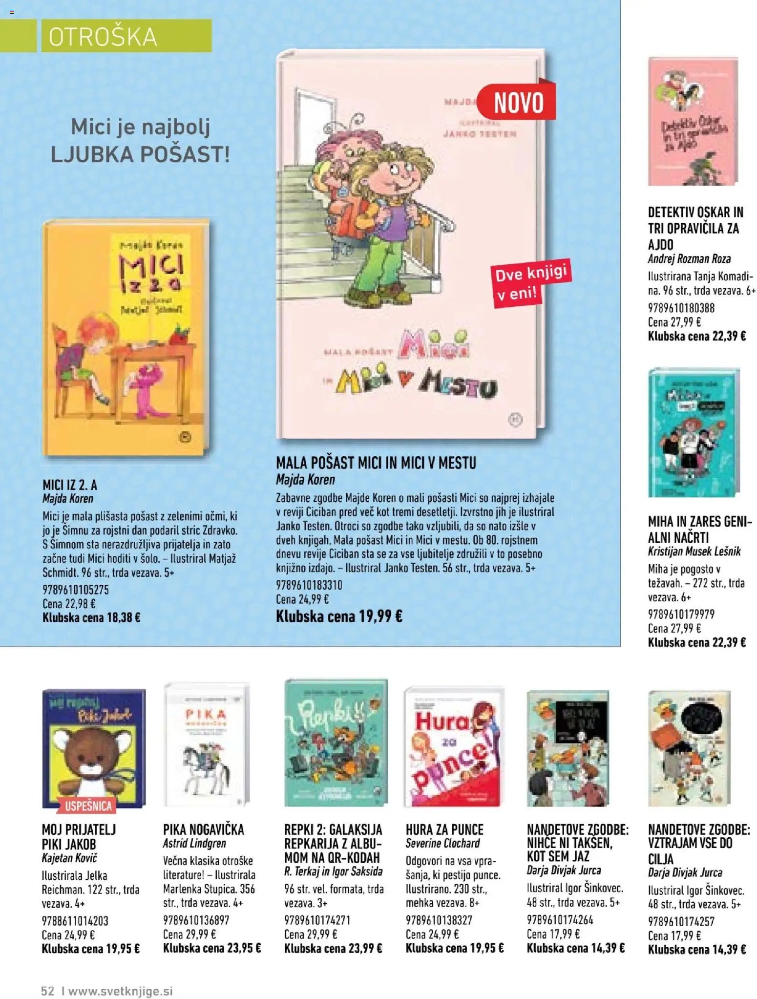 Svet knjige katalog