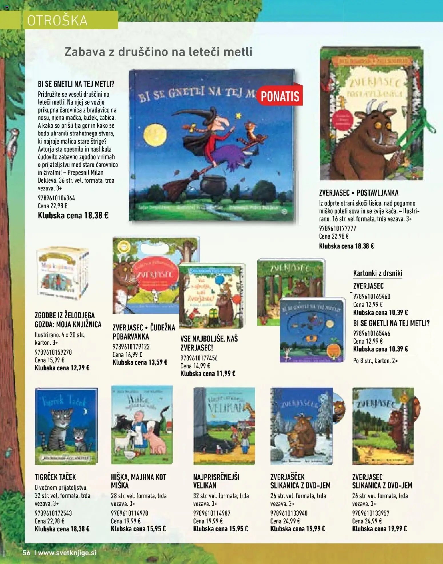 Svet knjige katalog