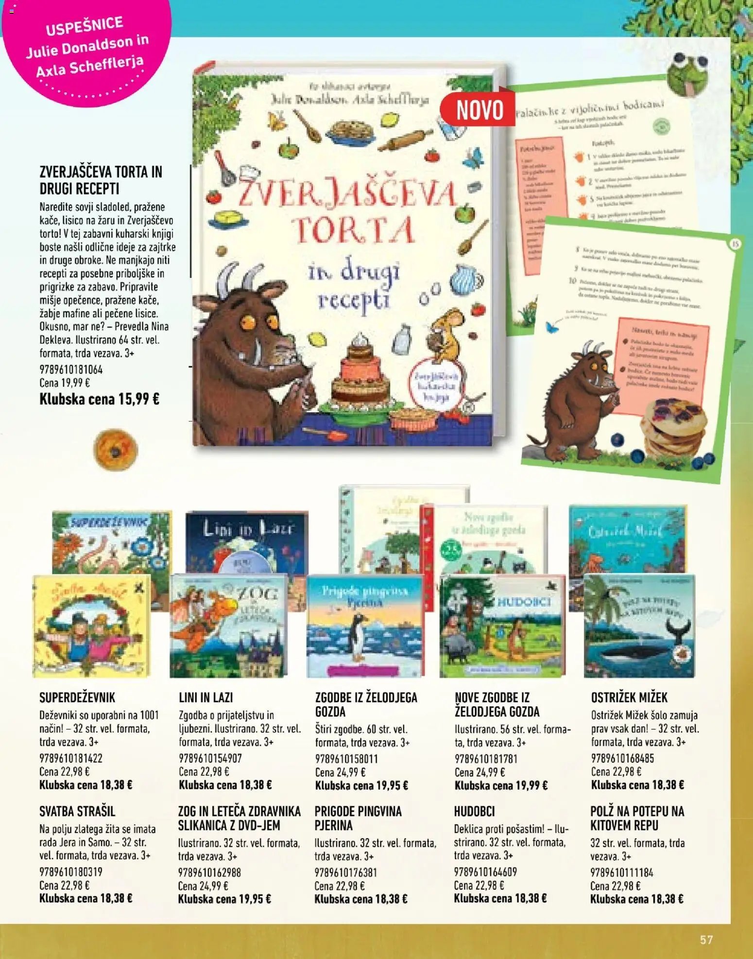 Svet knjige katalog