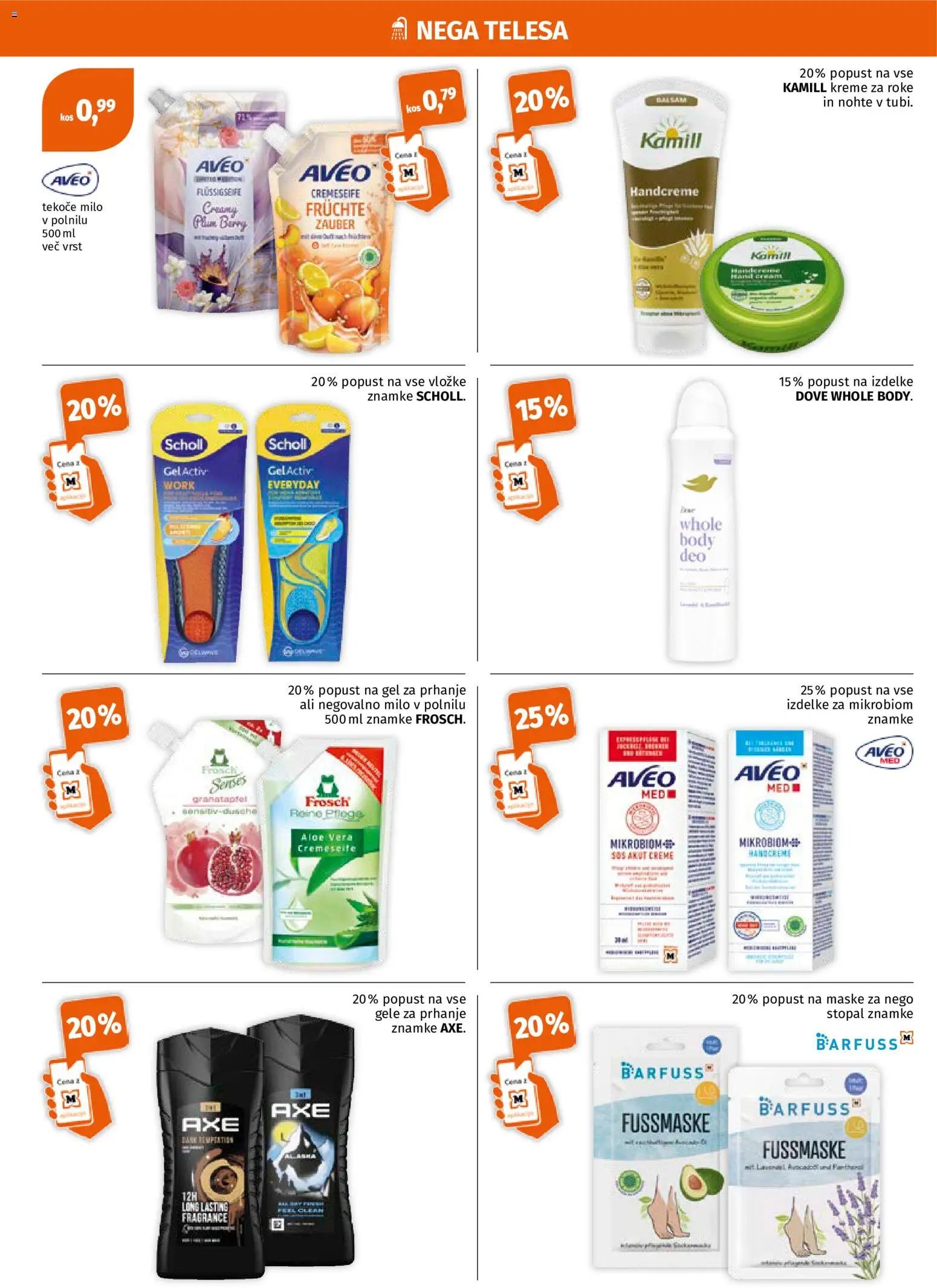 Müller katalog
