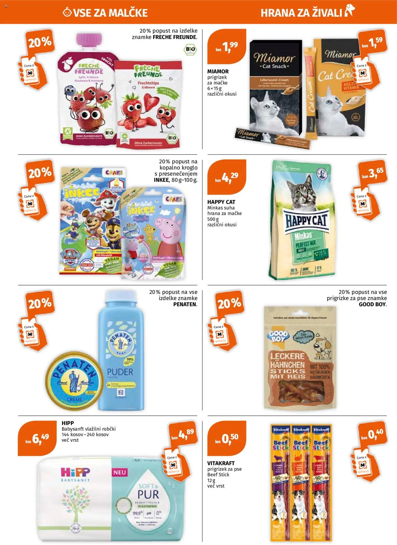Müller katalog