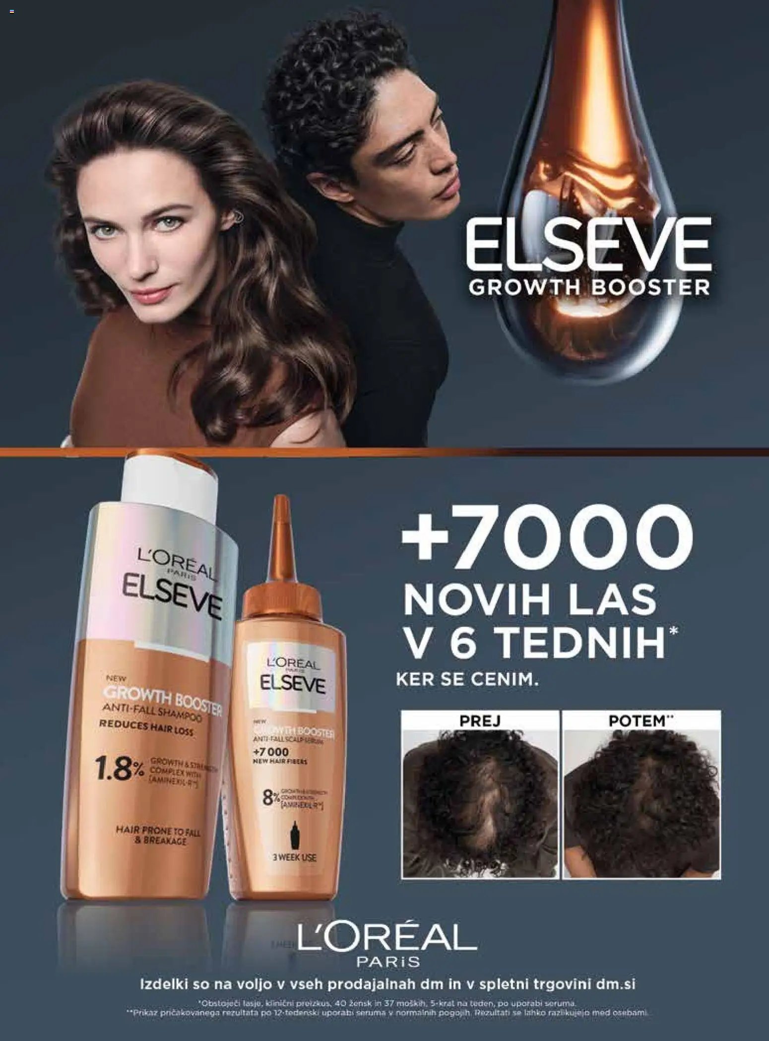 DM Drogerie Markt katalog active beauty (2025-12-01 - 2025-12-31)