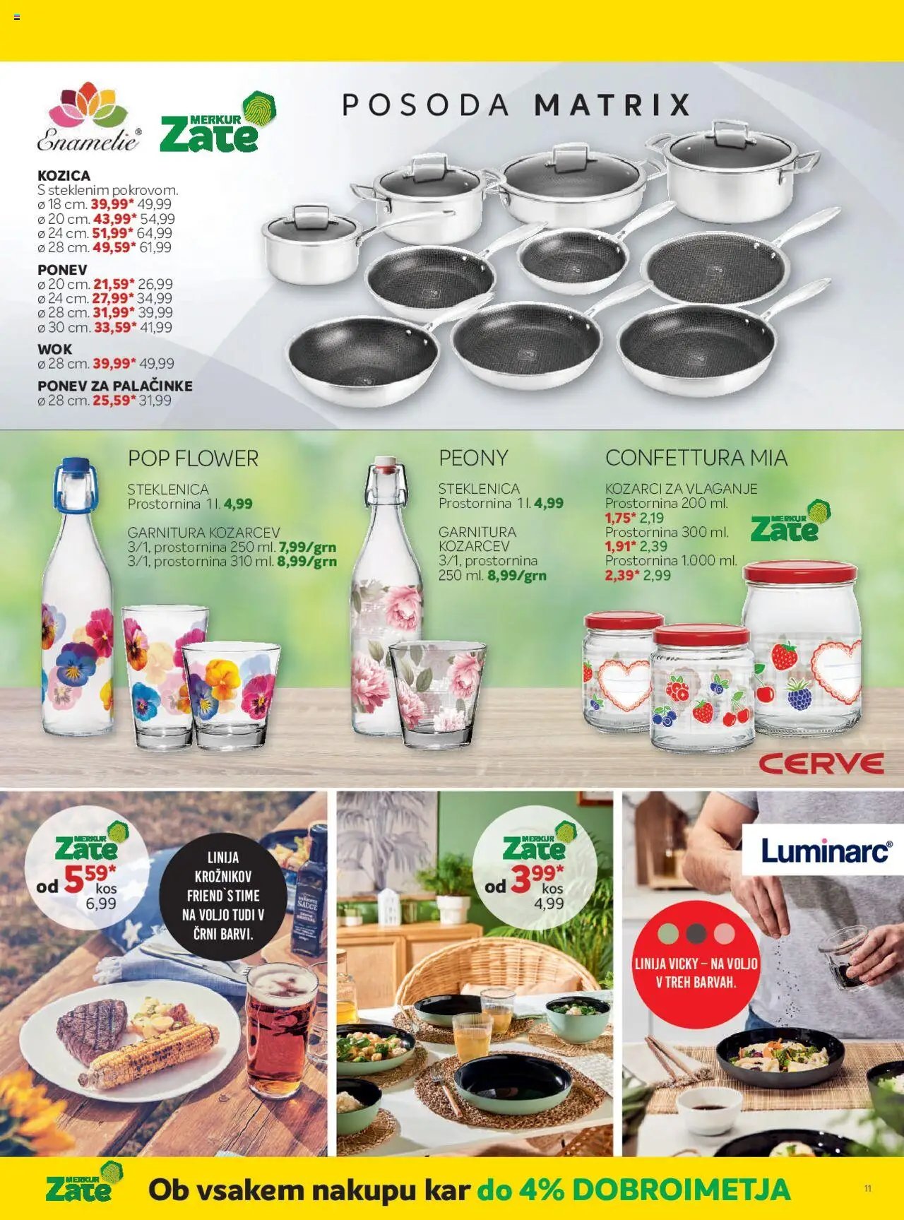 Merkur katalog (2025-08-06 - 2025-09-02)