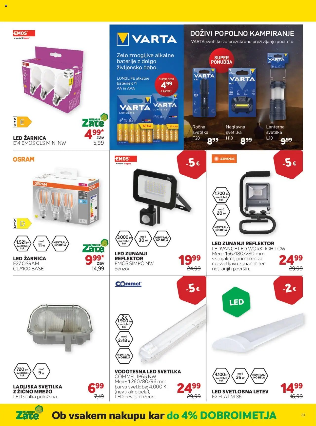 Merkur katalog (2025-08-06 - 2025-09-02)