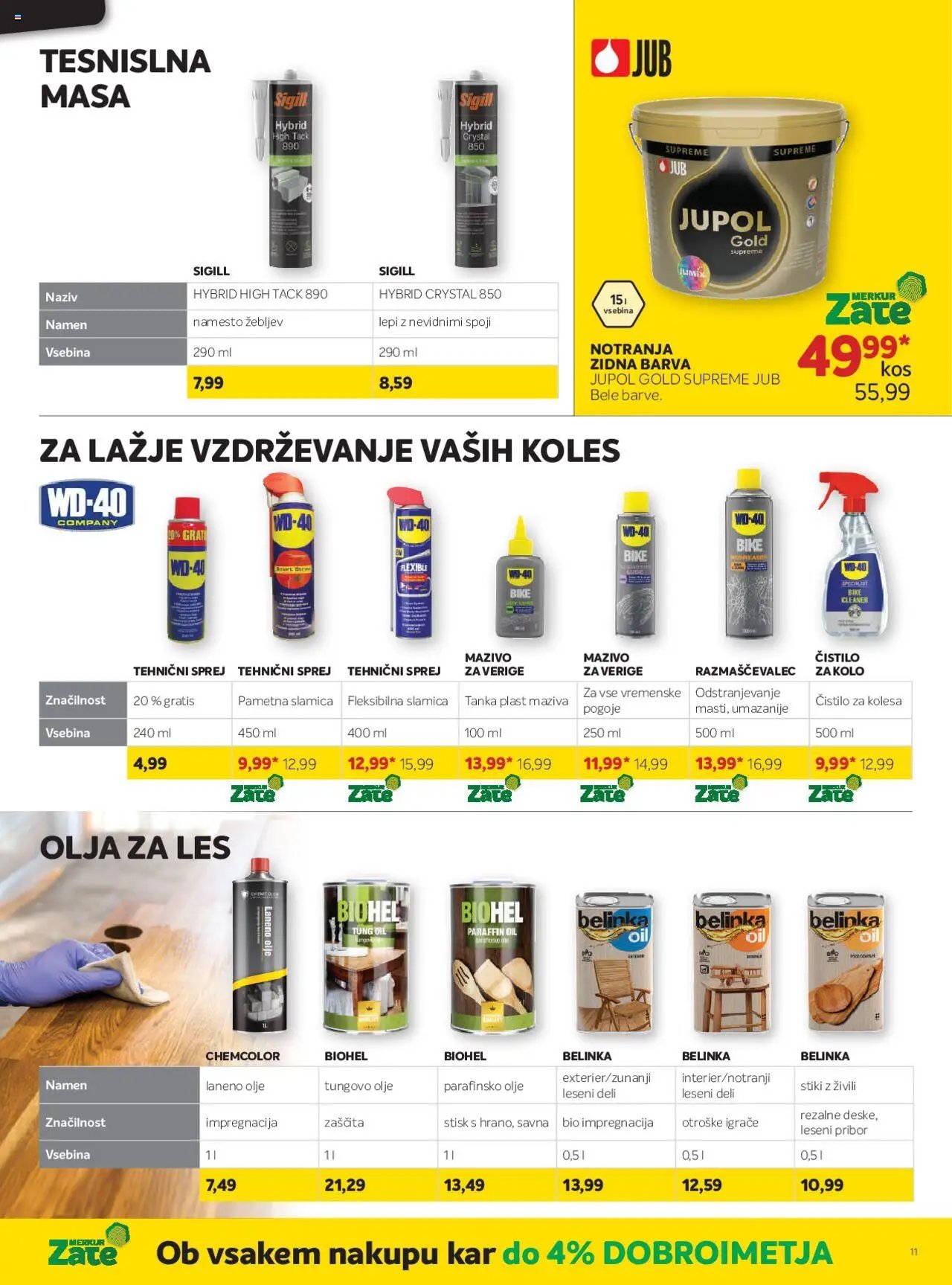 Merkur katalog (2025-08-06 - 2025-09-02)