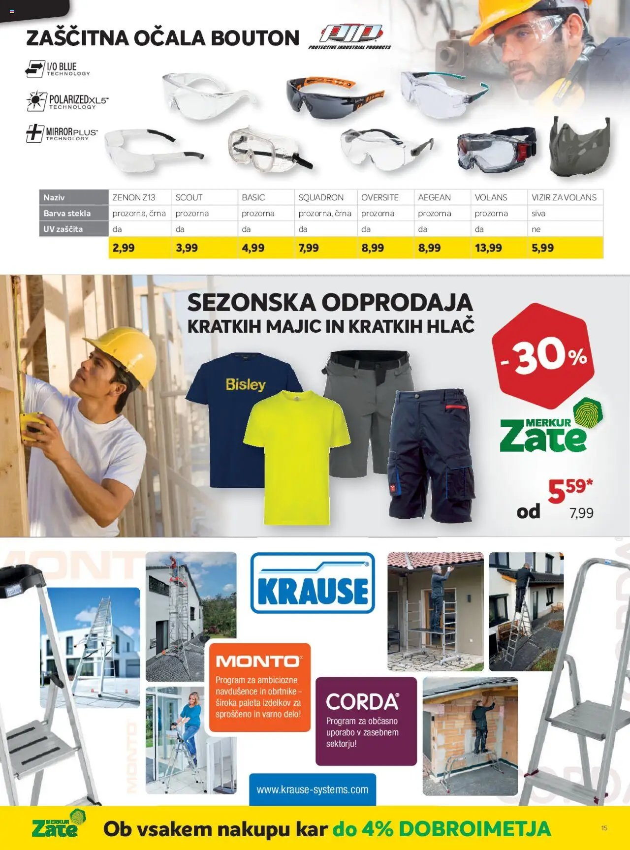 Merkur katalog (2025-08-06 - 2025-09-02)
