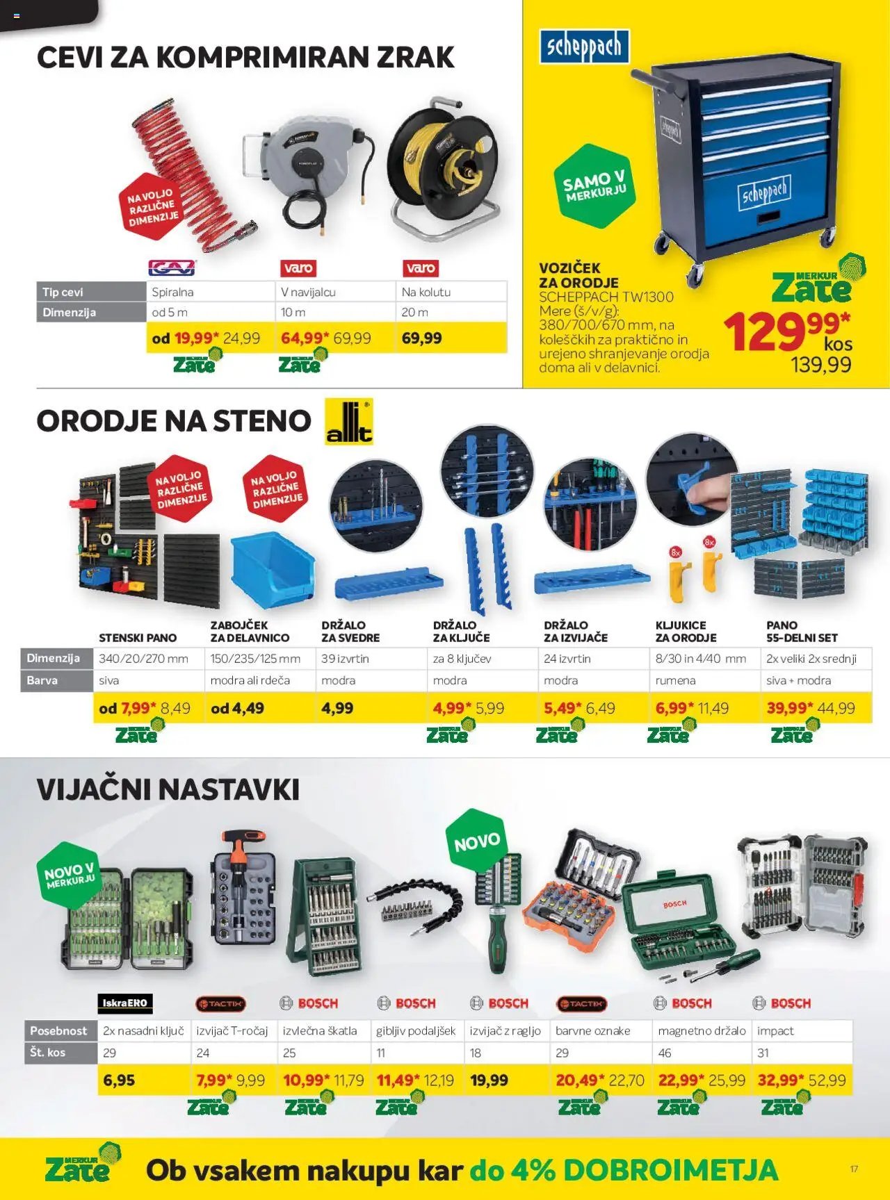 Merkur katalog (2025-08-06 - 2025-09-02)