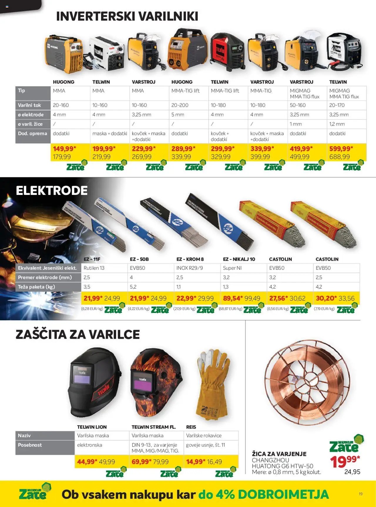 Merkur katalog (2025-08-06 - 2025-09-02)