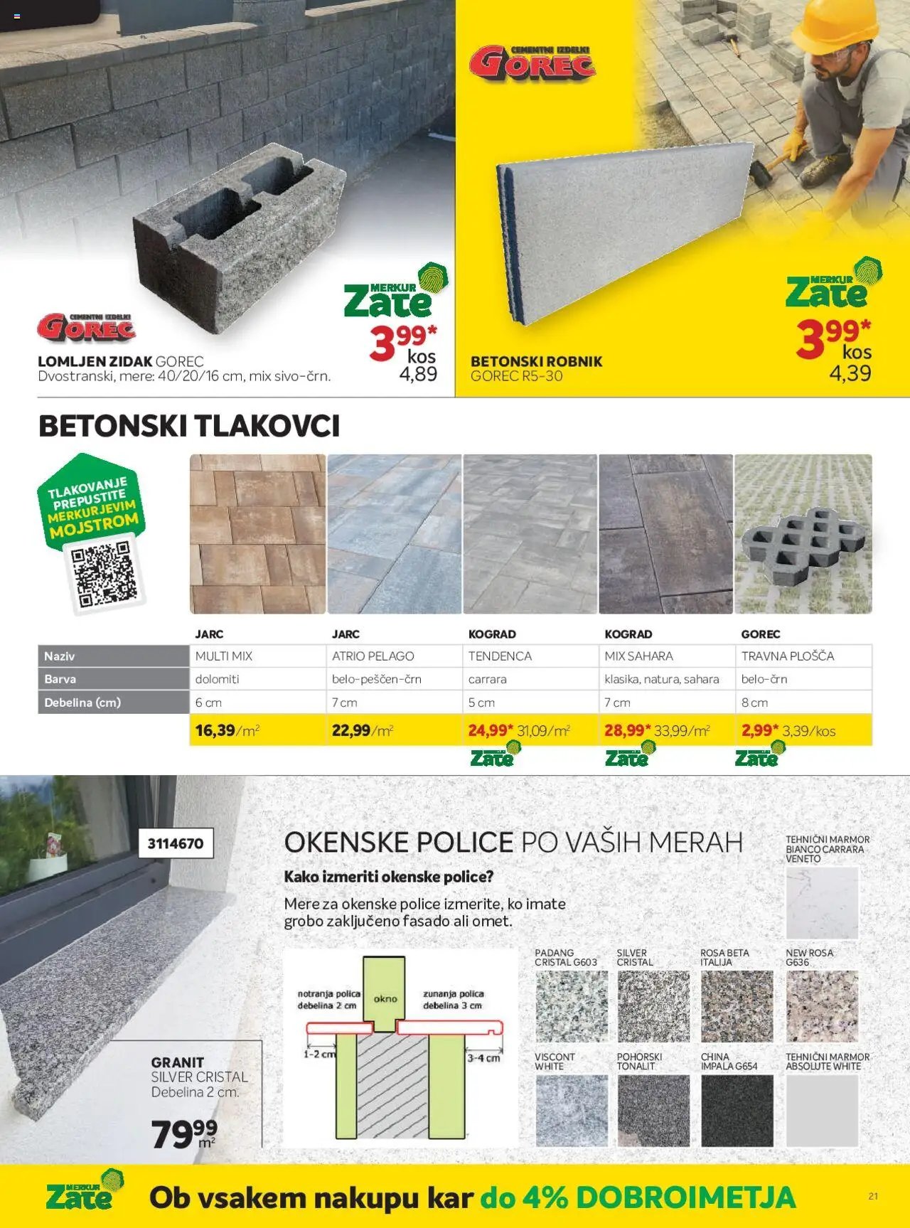 Merkur katalog (2025-08-06 - 2025-09-02)