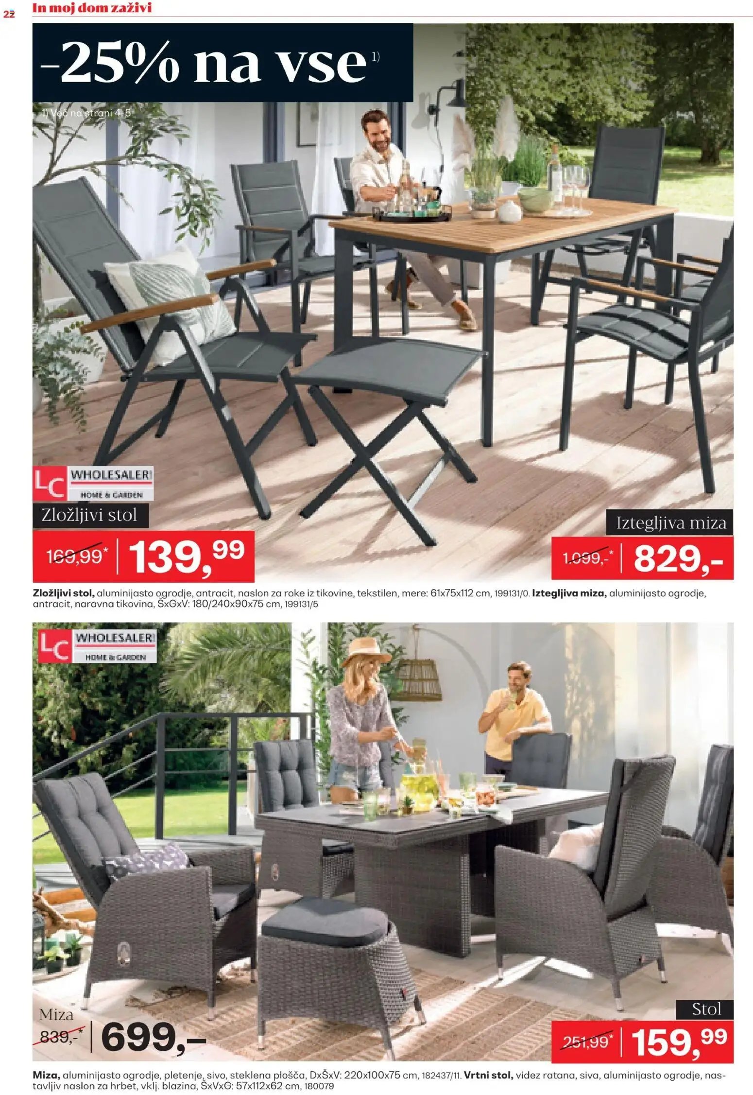 Rutar katalog (2026-05-13 - 2026-05-16)