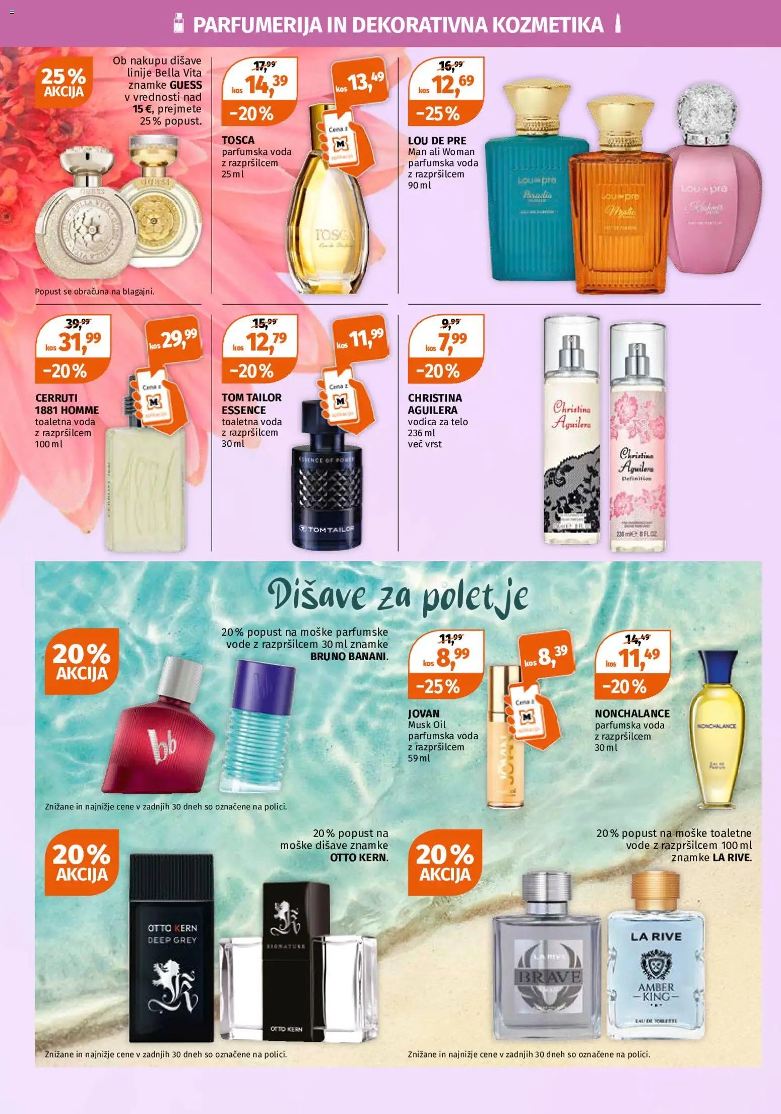 Müller katalog