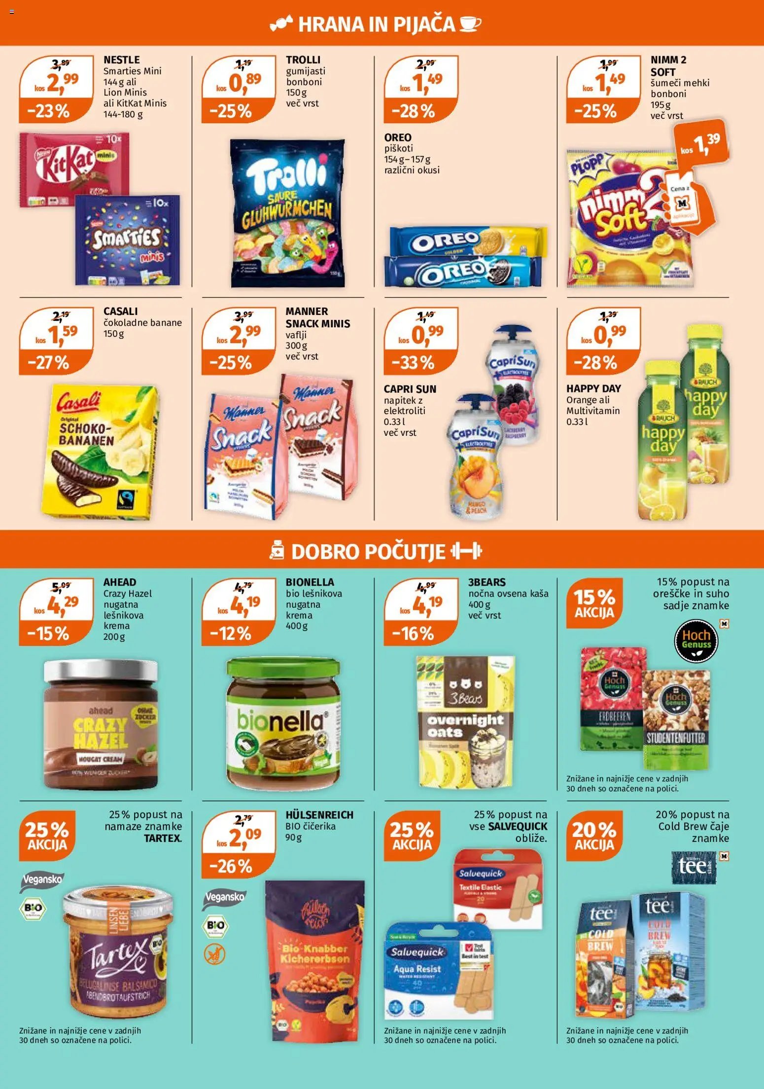 Müller katalog