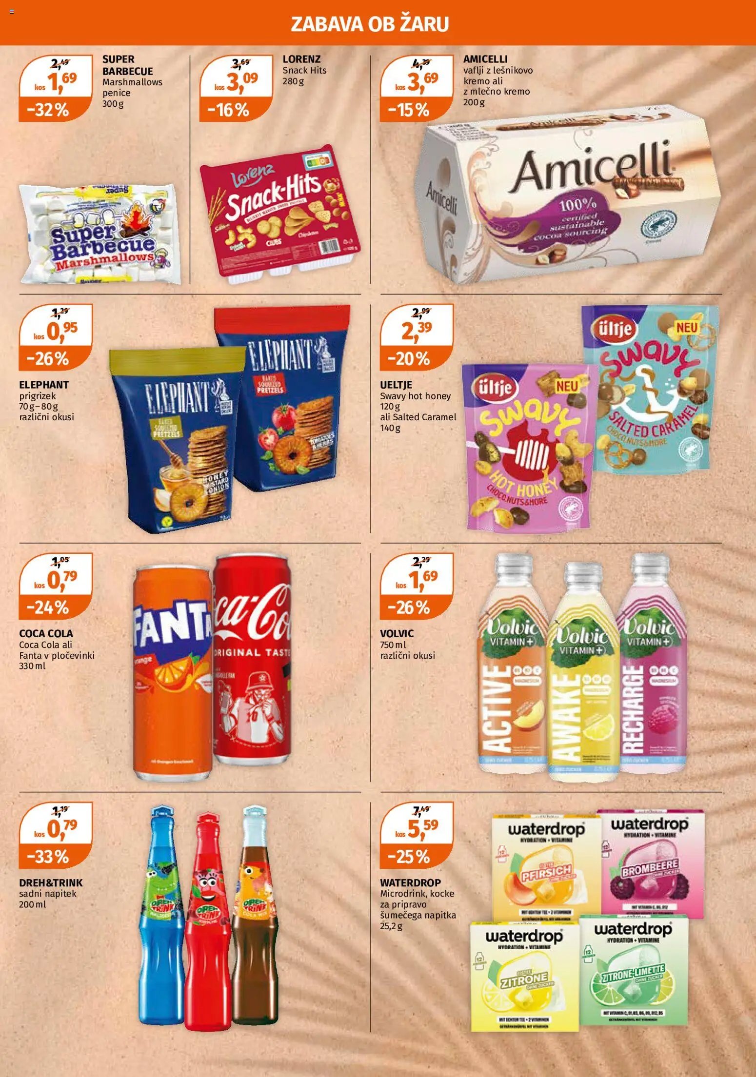 Müller katalog