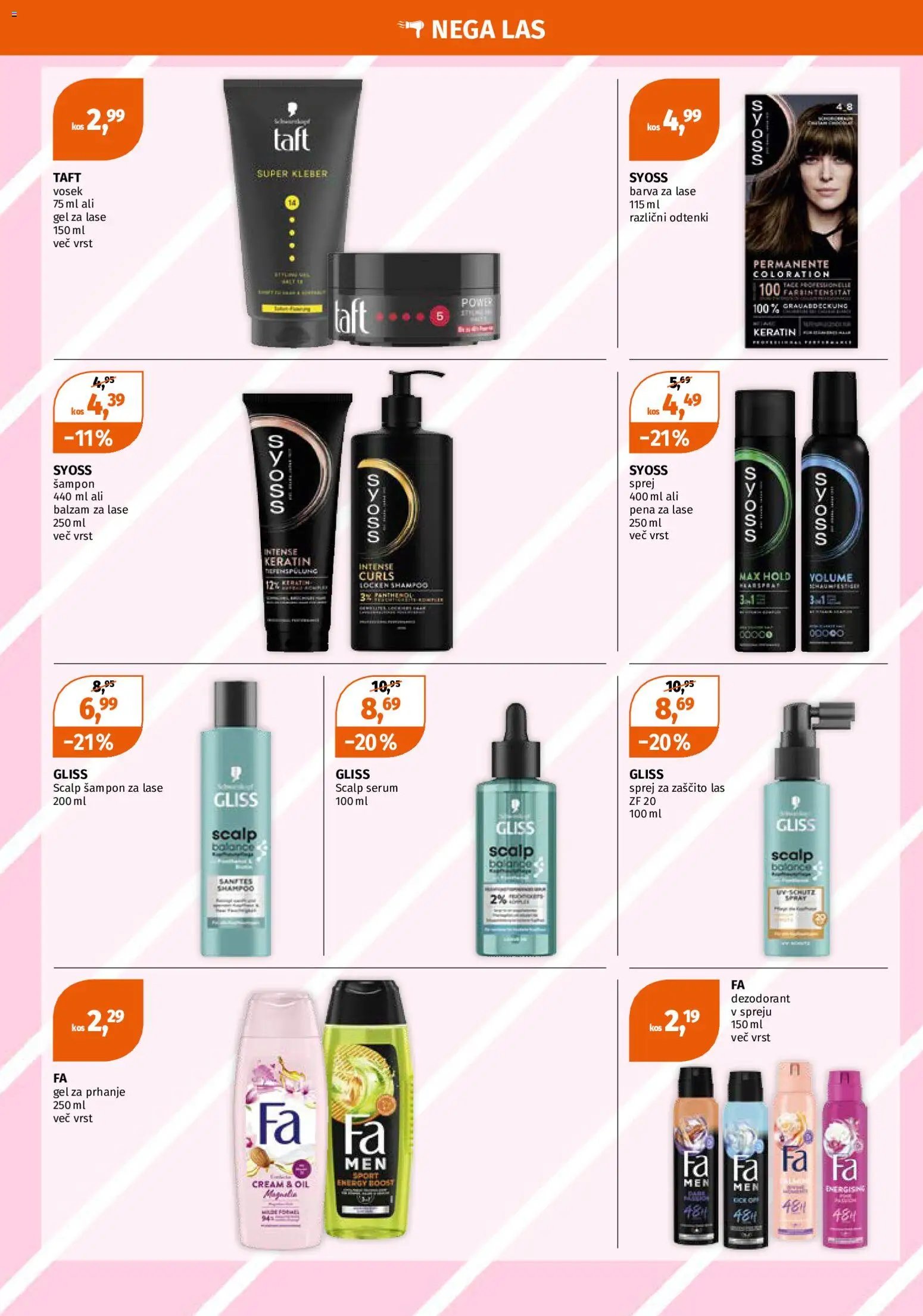 Müller katalog