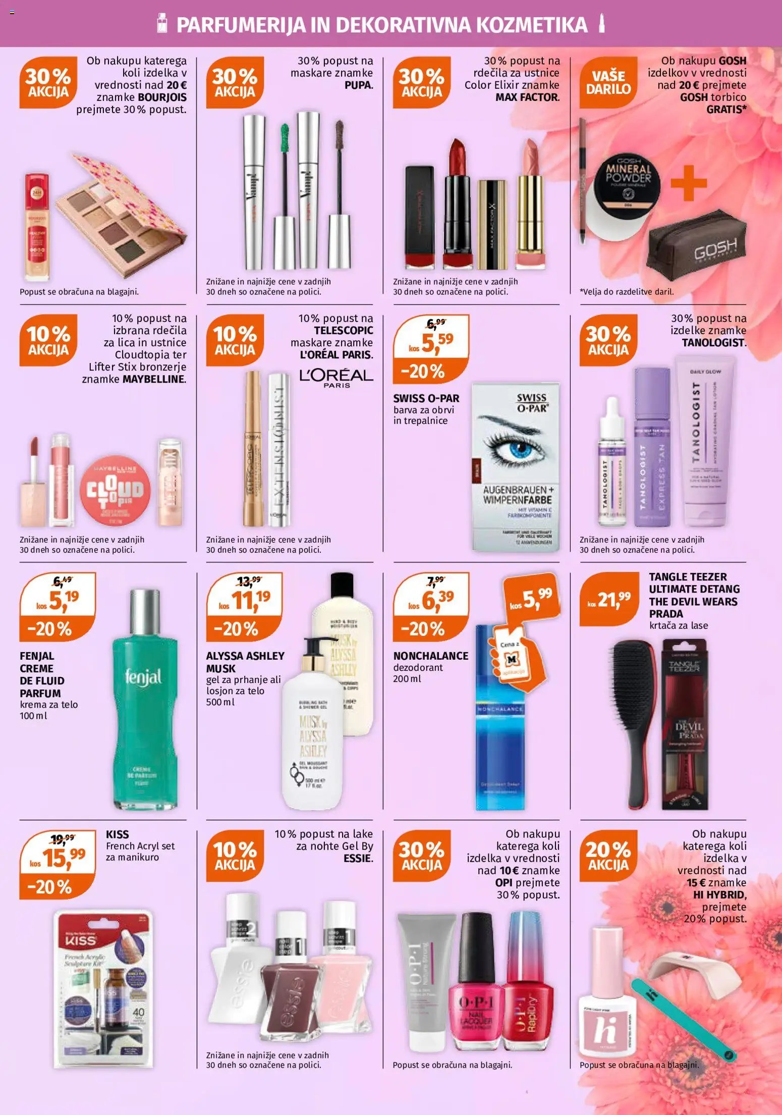 Müller katalog