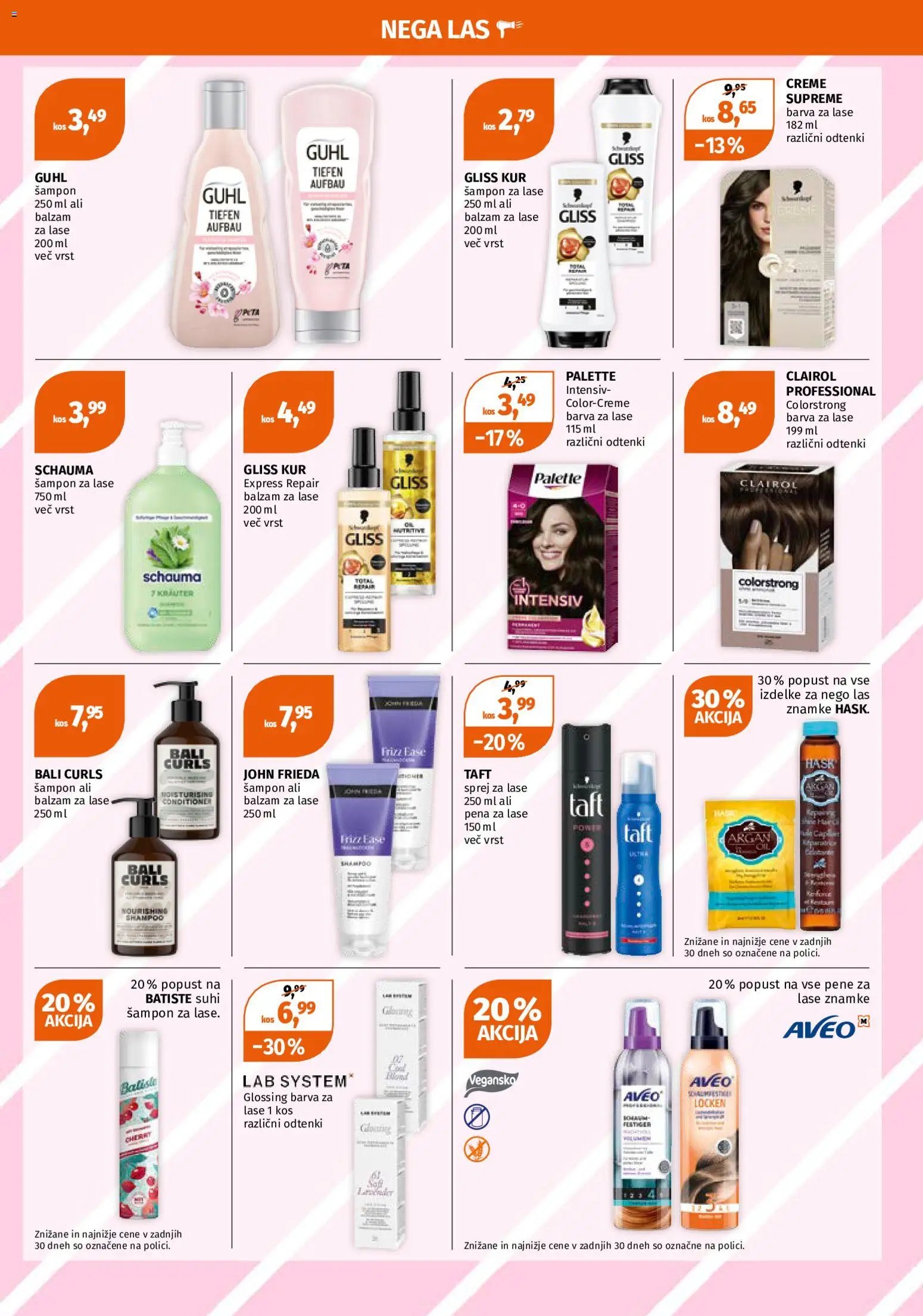 Müller katalog