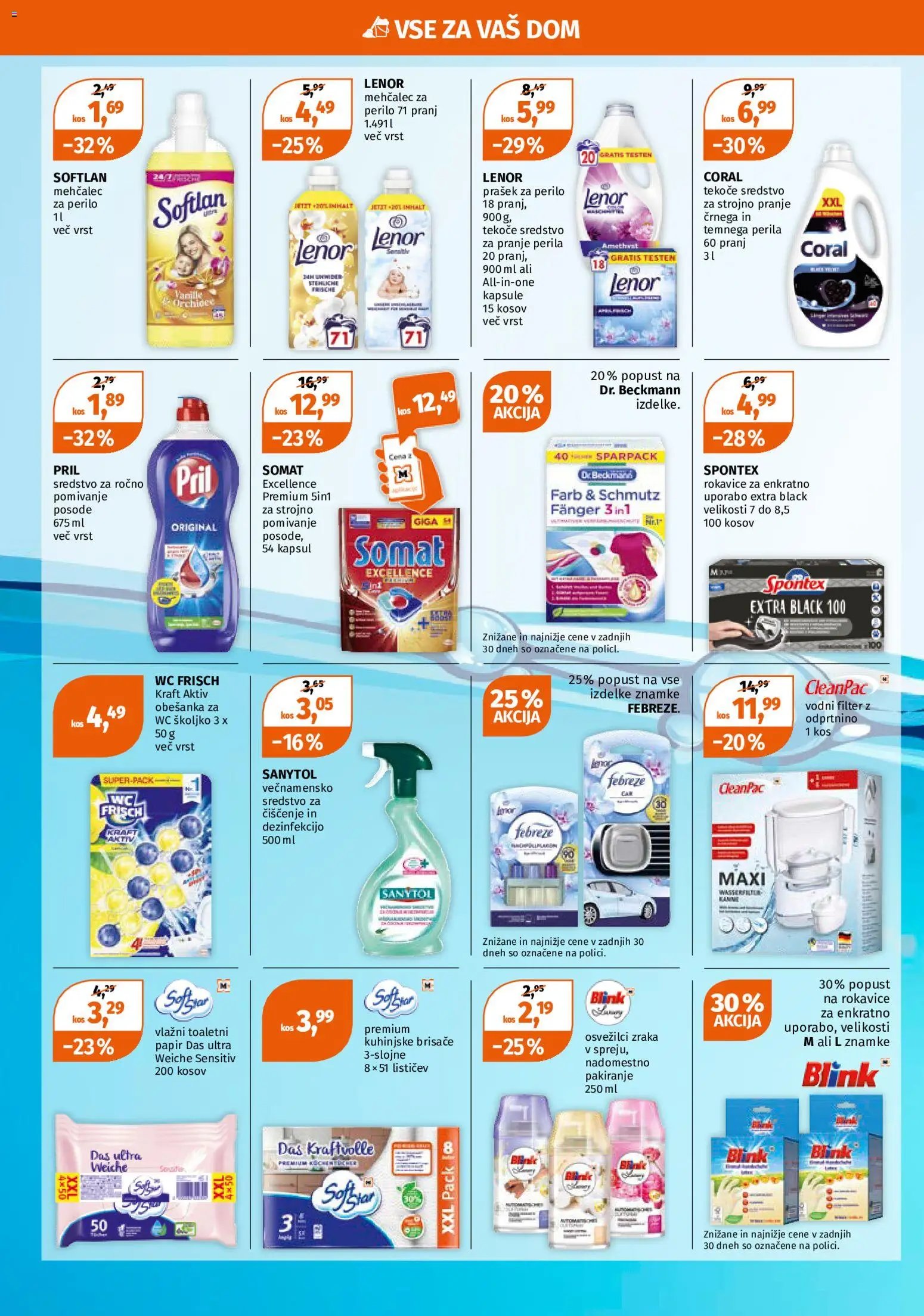 Müller katalog