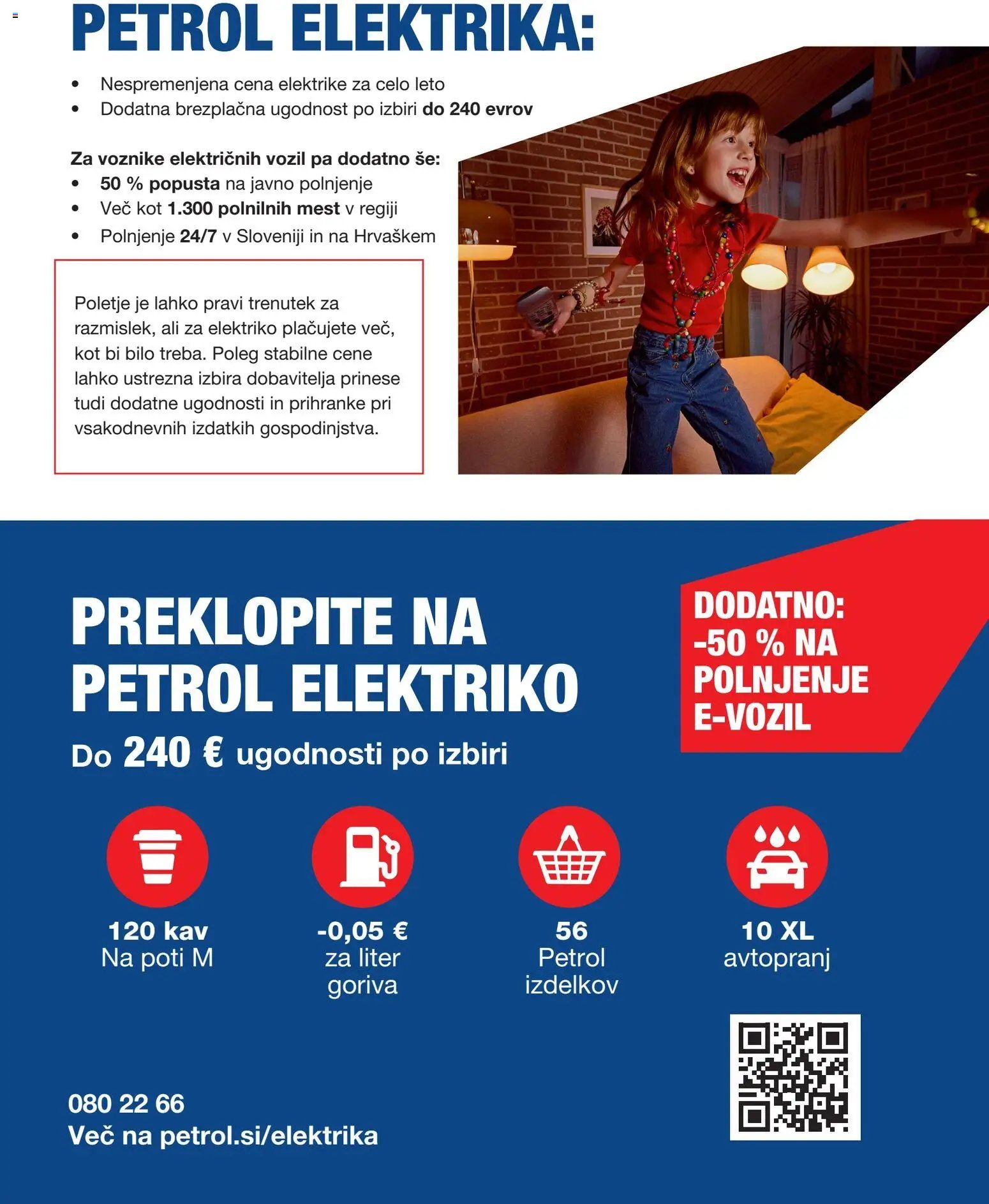 Petrol katalog