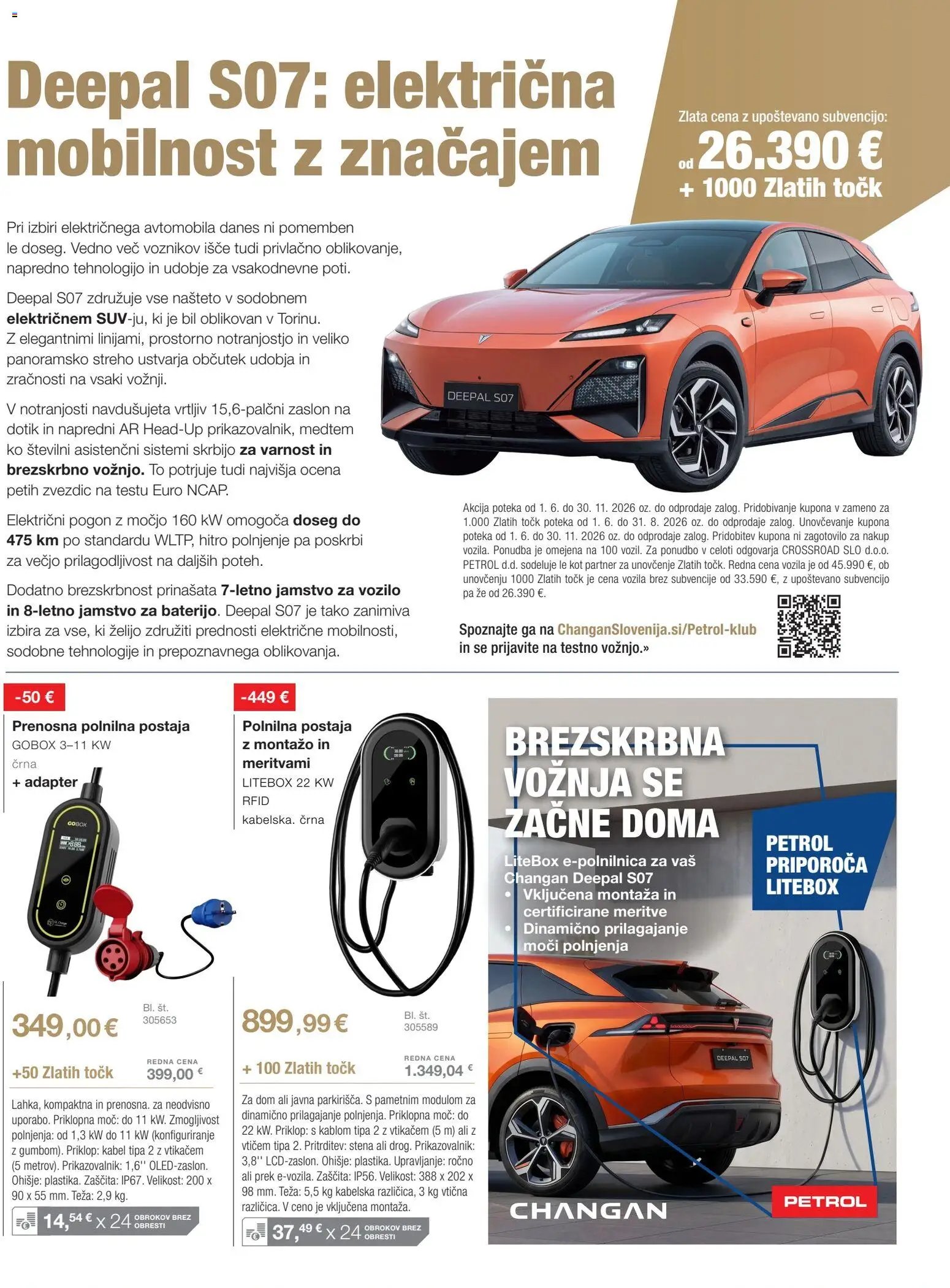 Petrol katalog