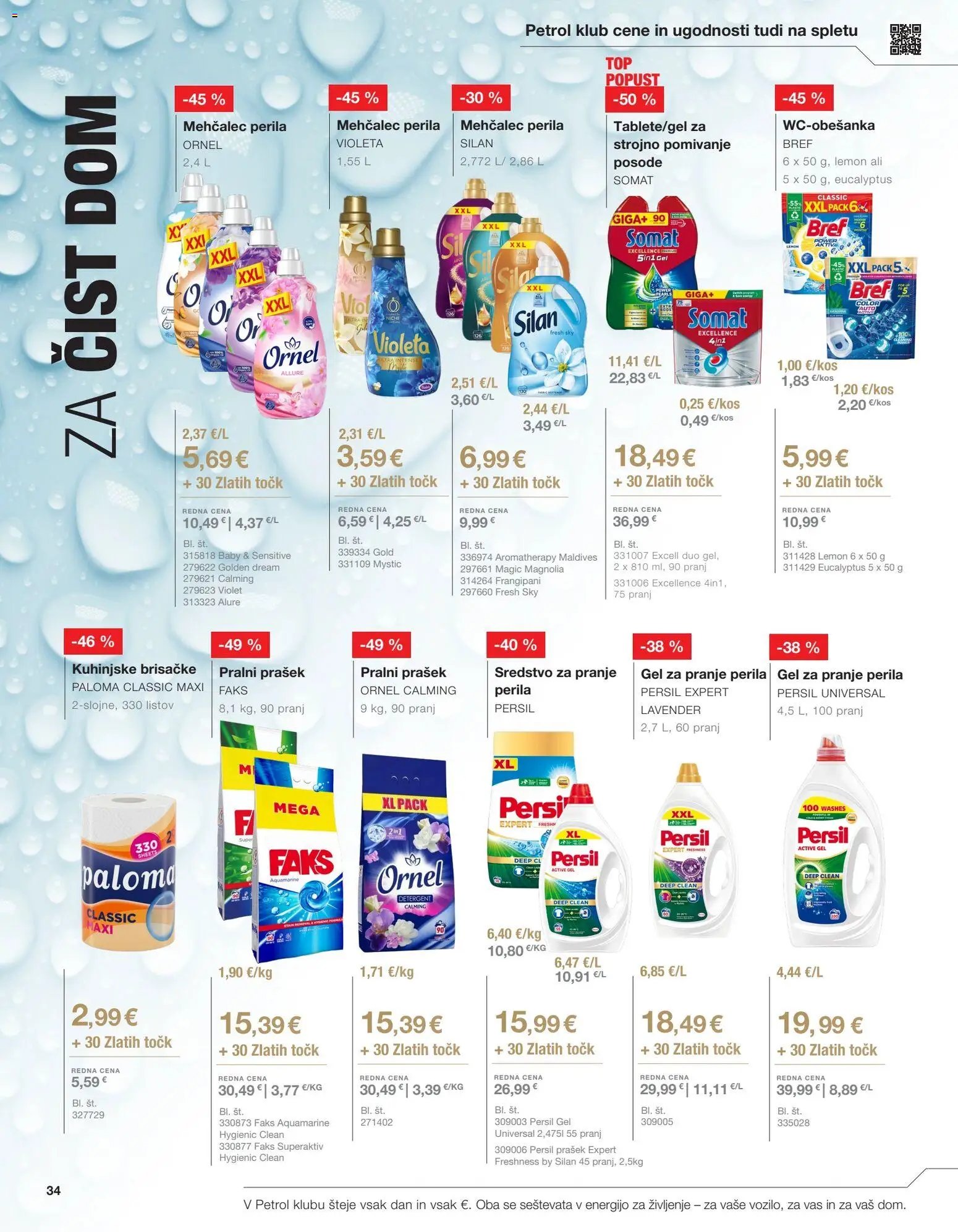 Petrol katalog