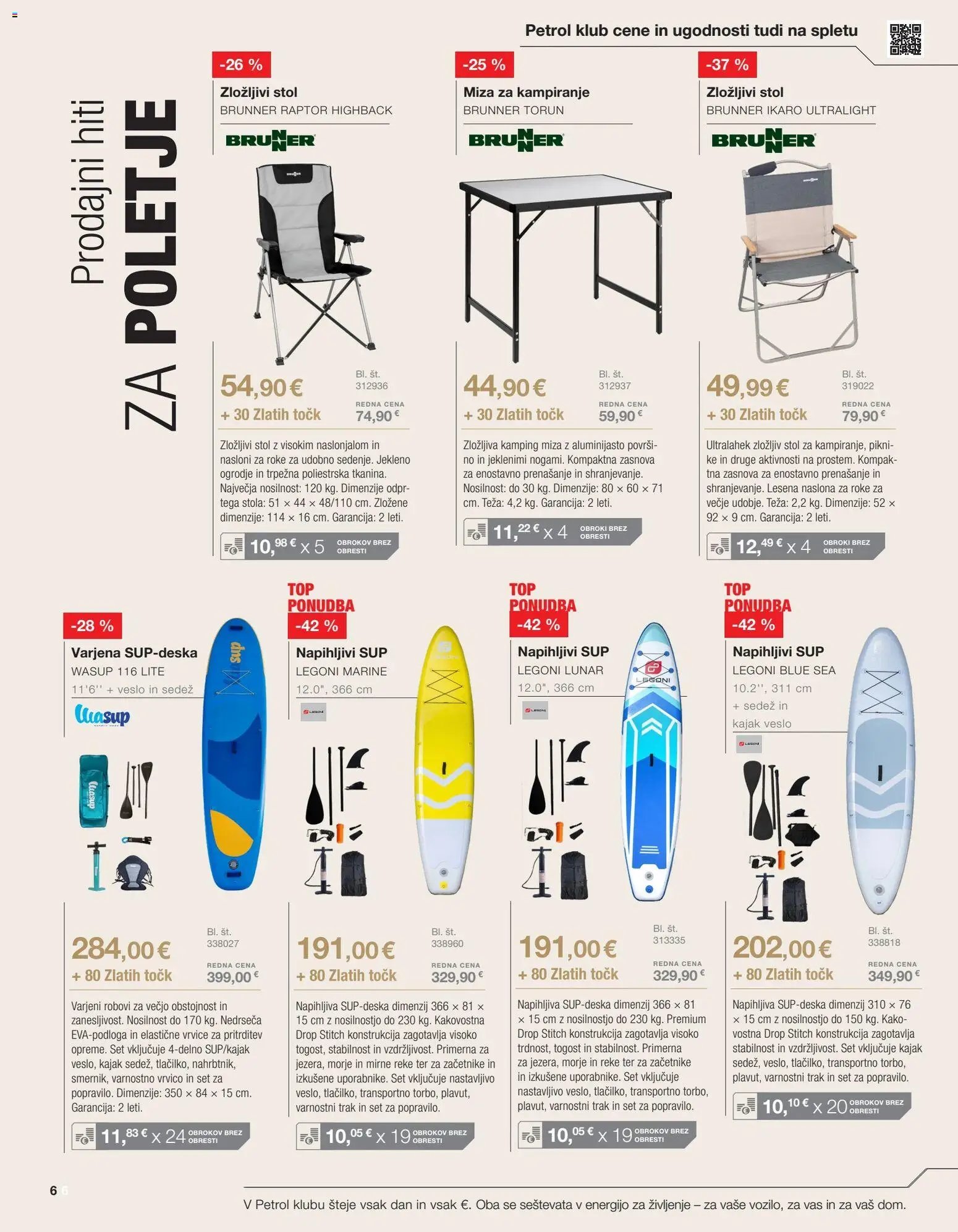 Petrol katalog
