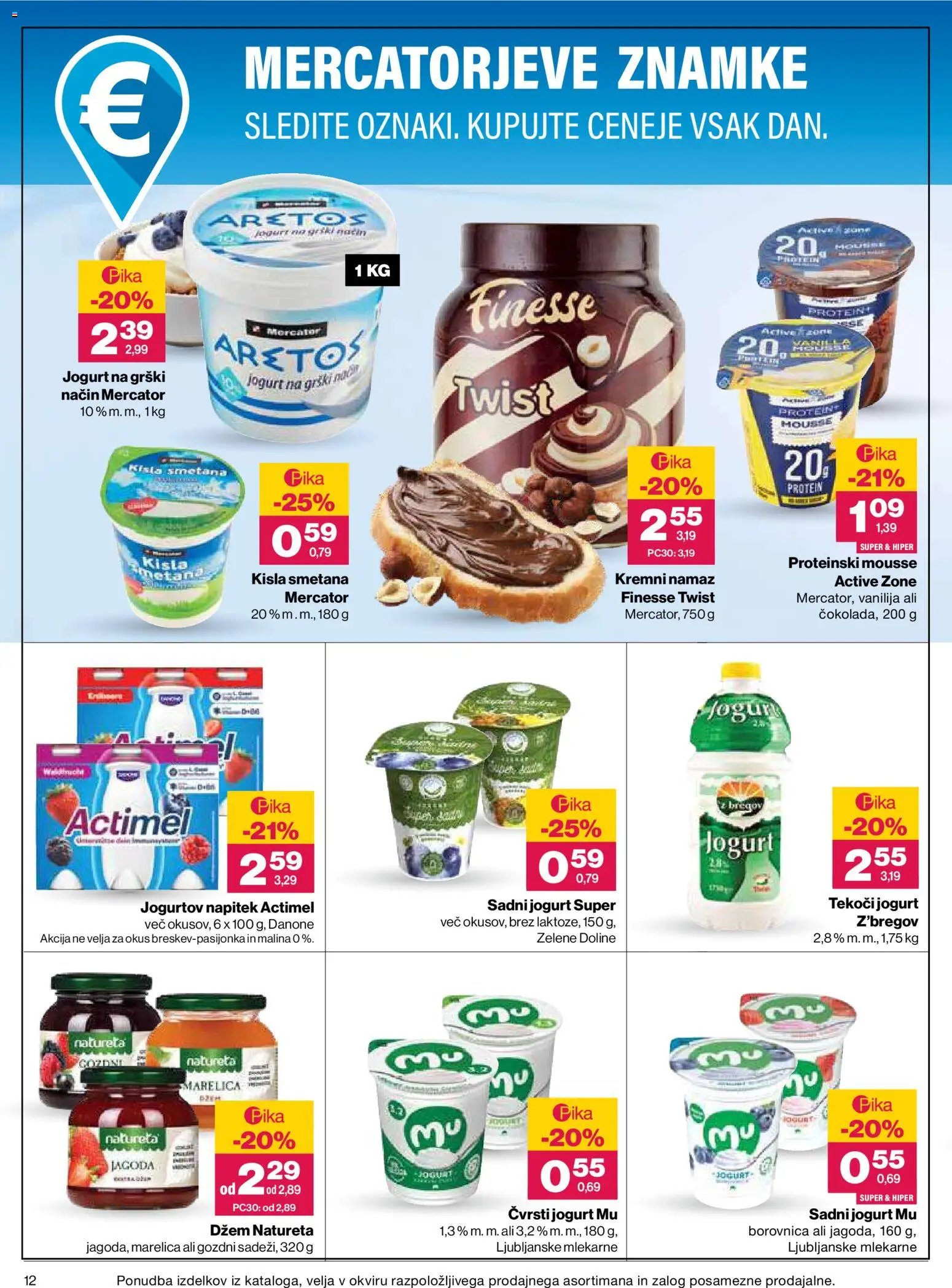 Mercator katalog