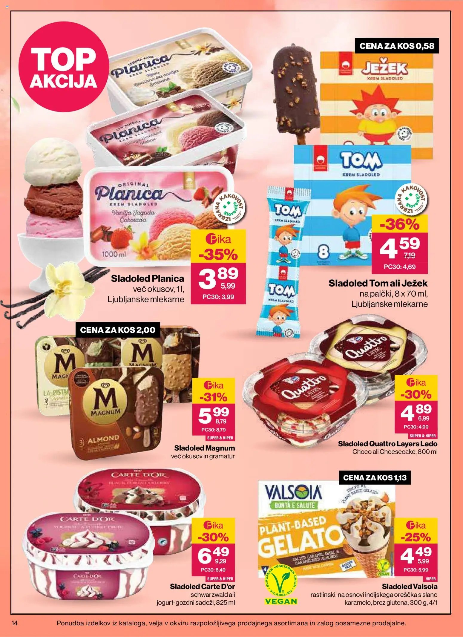 Mercator katalog