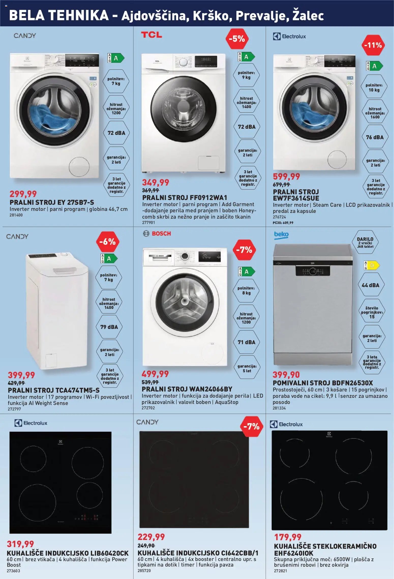 Inpos katalog