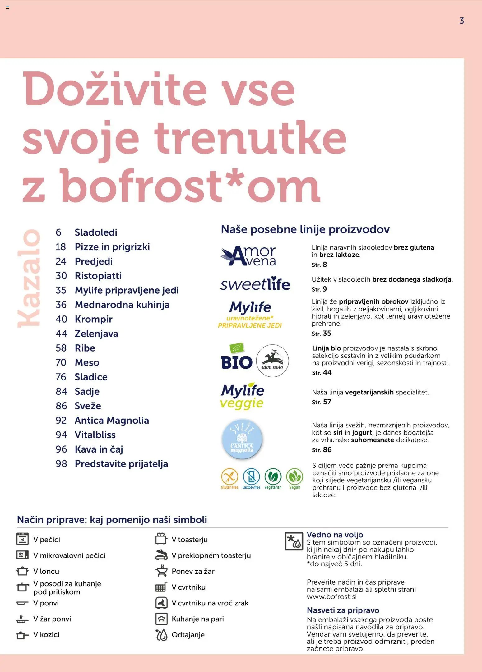 Bofrost katalog