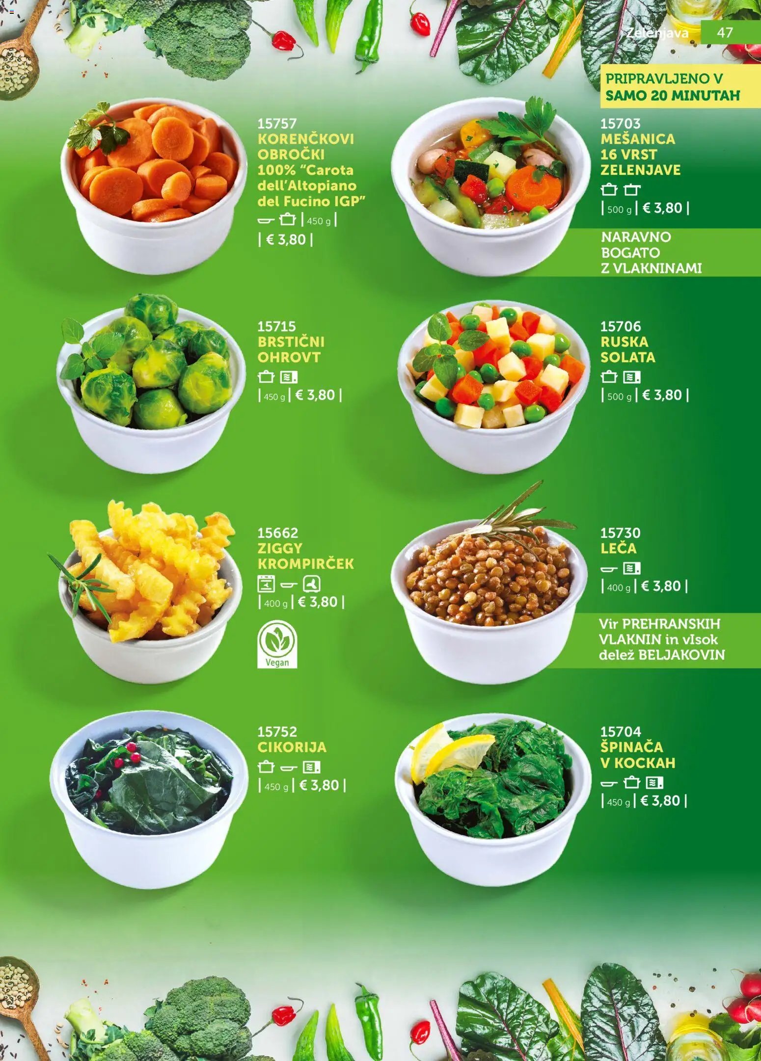 Bofrost katalog