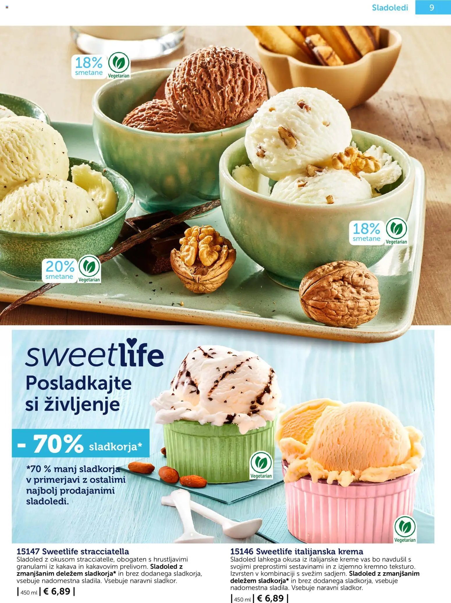 Bofrost katalog