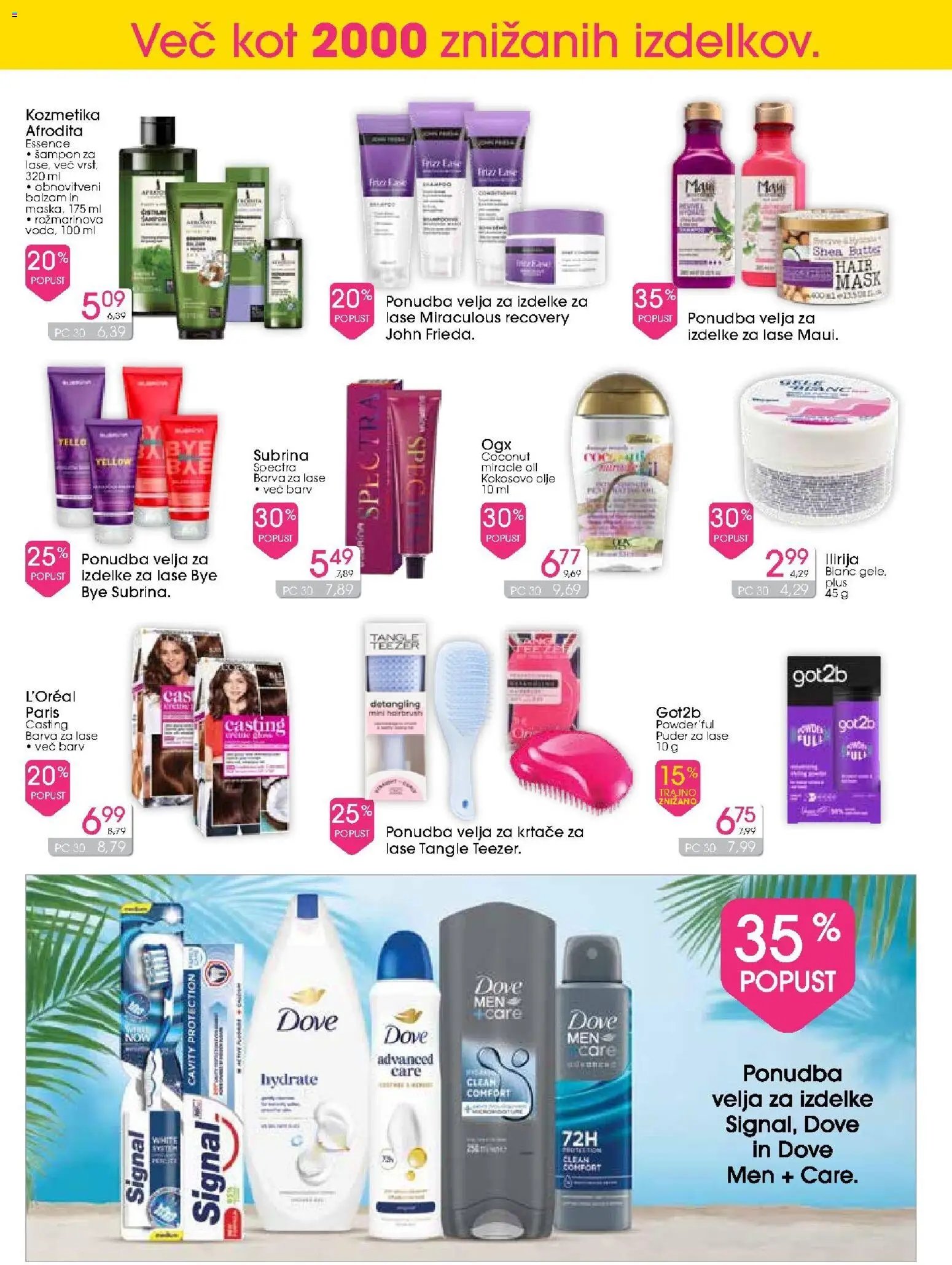 Tuš drogerija katalog