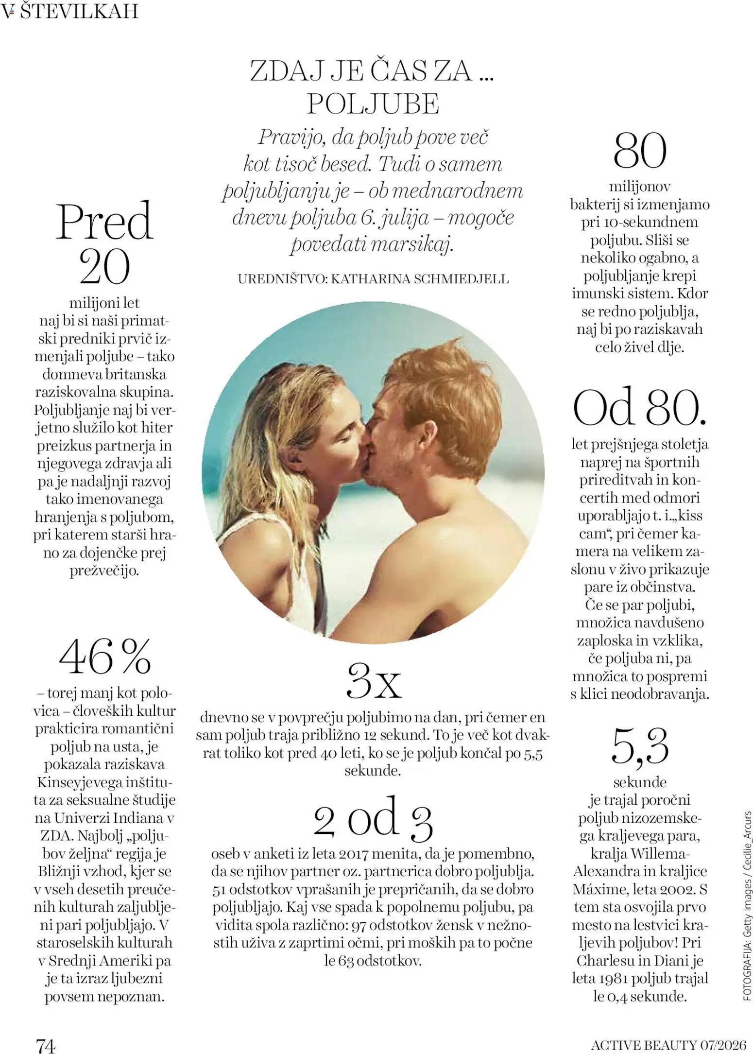 DM Drogerie Markt active beauty