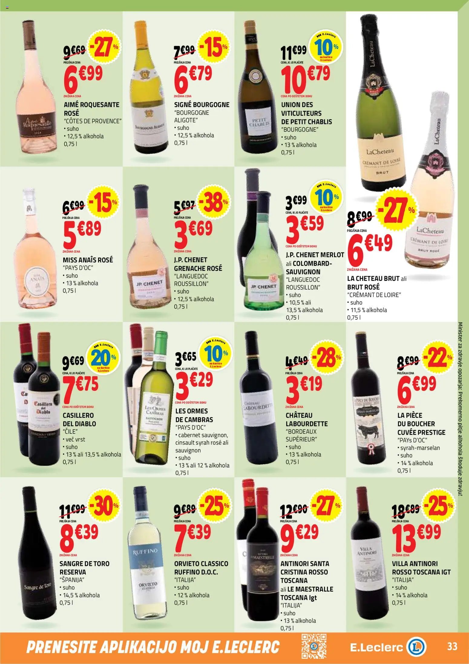 E.leclerc katalog