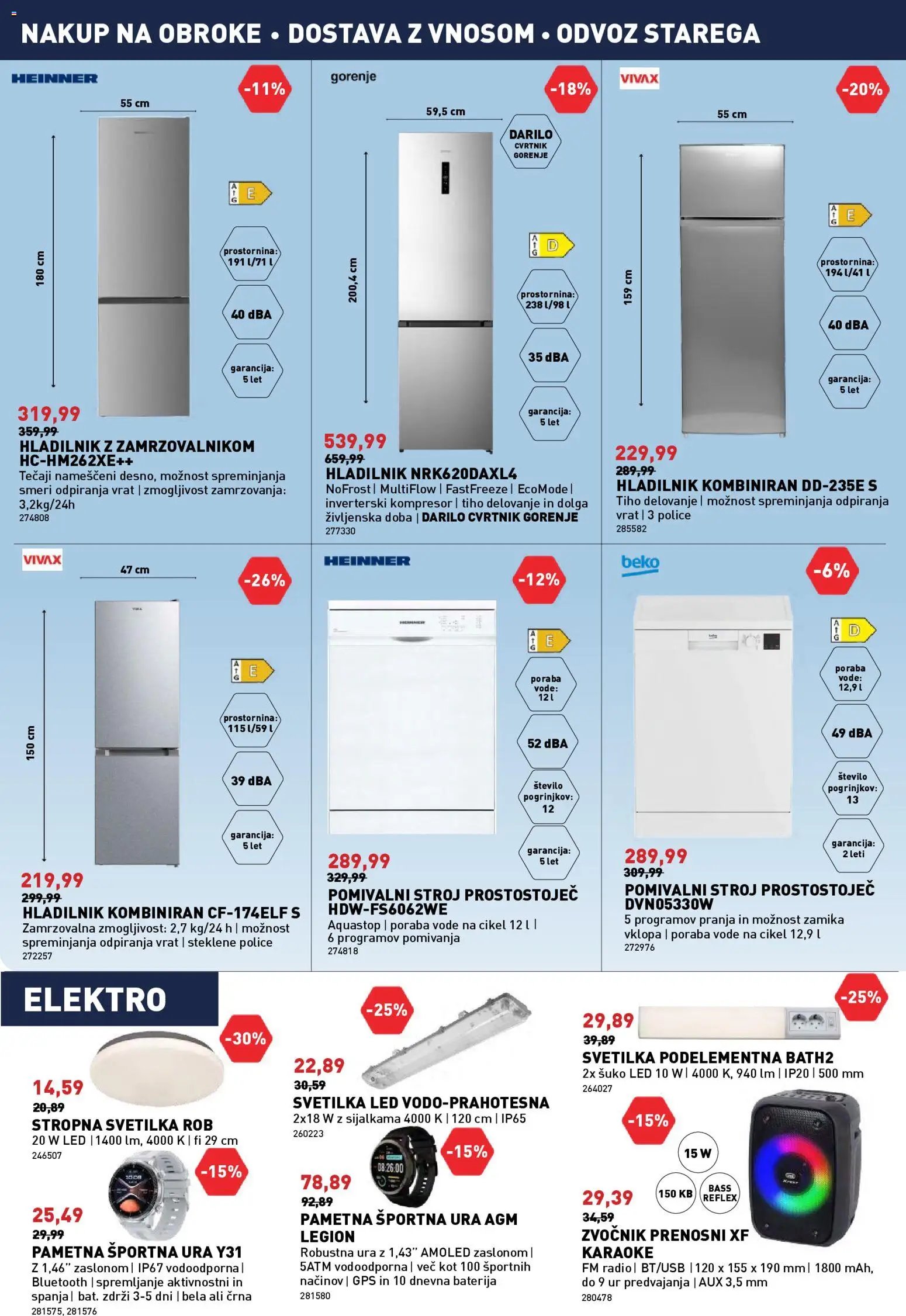 Inpos katalog (2026-04-09 - 2026-04-22)
