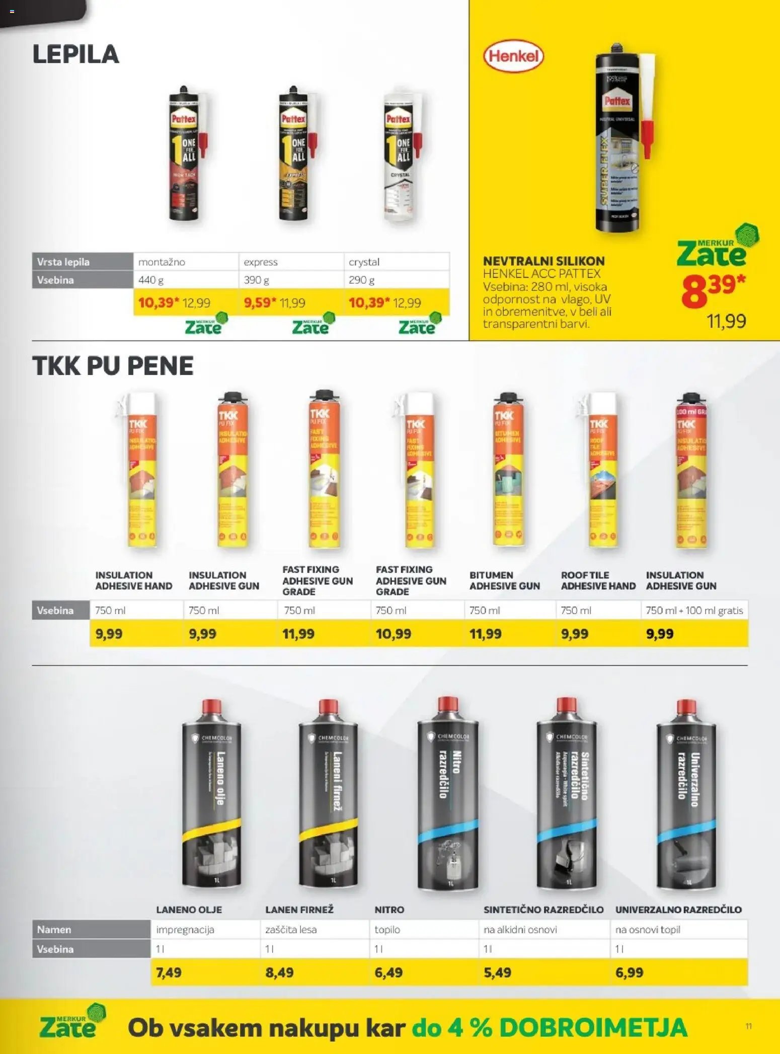 Merkur katalog (2025-10-01 - 2025-11-04)