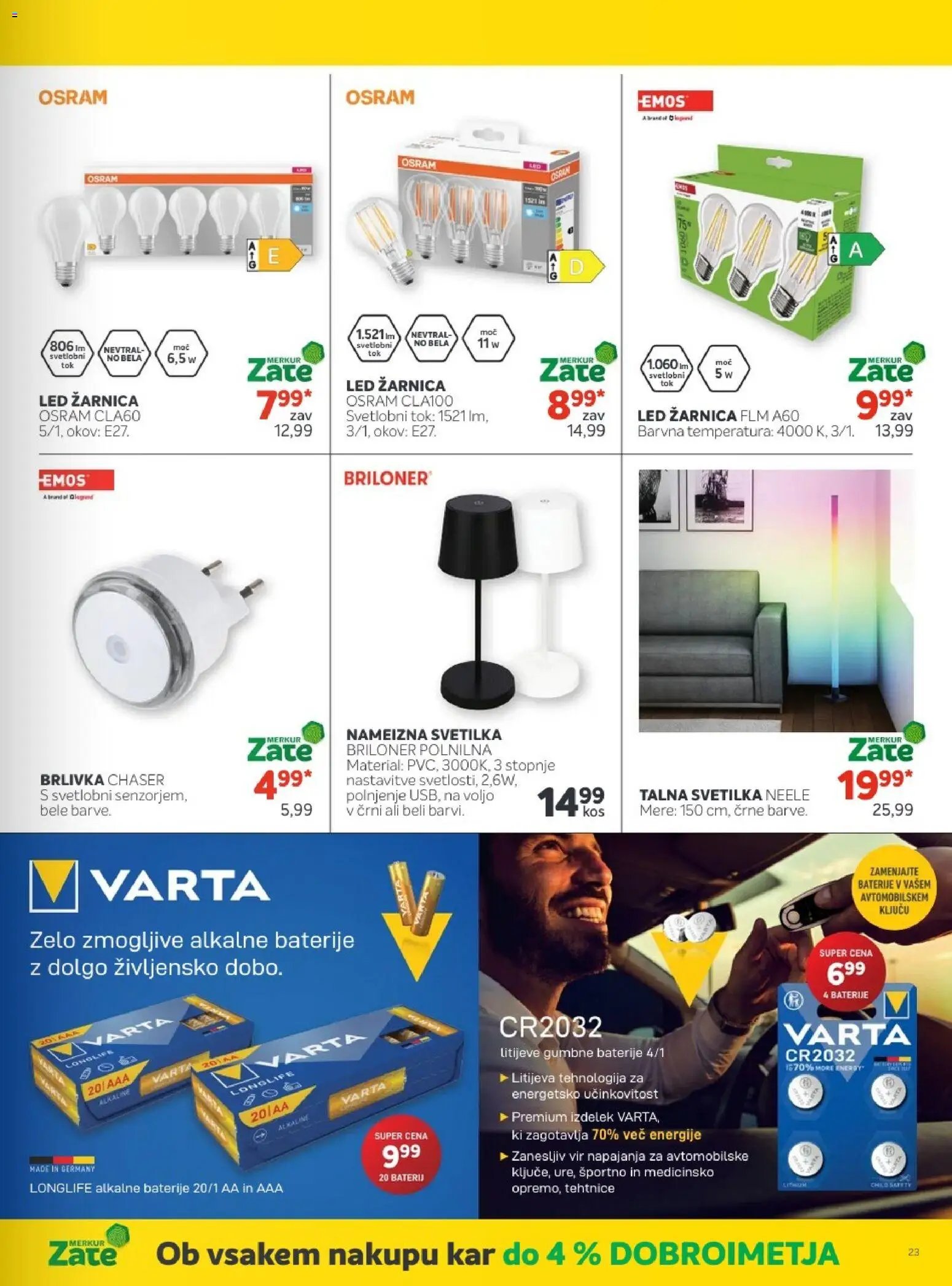 Merkur katalog (2025-10-01 - 2025-11-04)