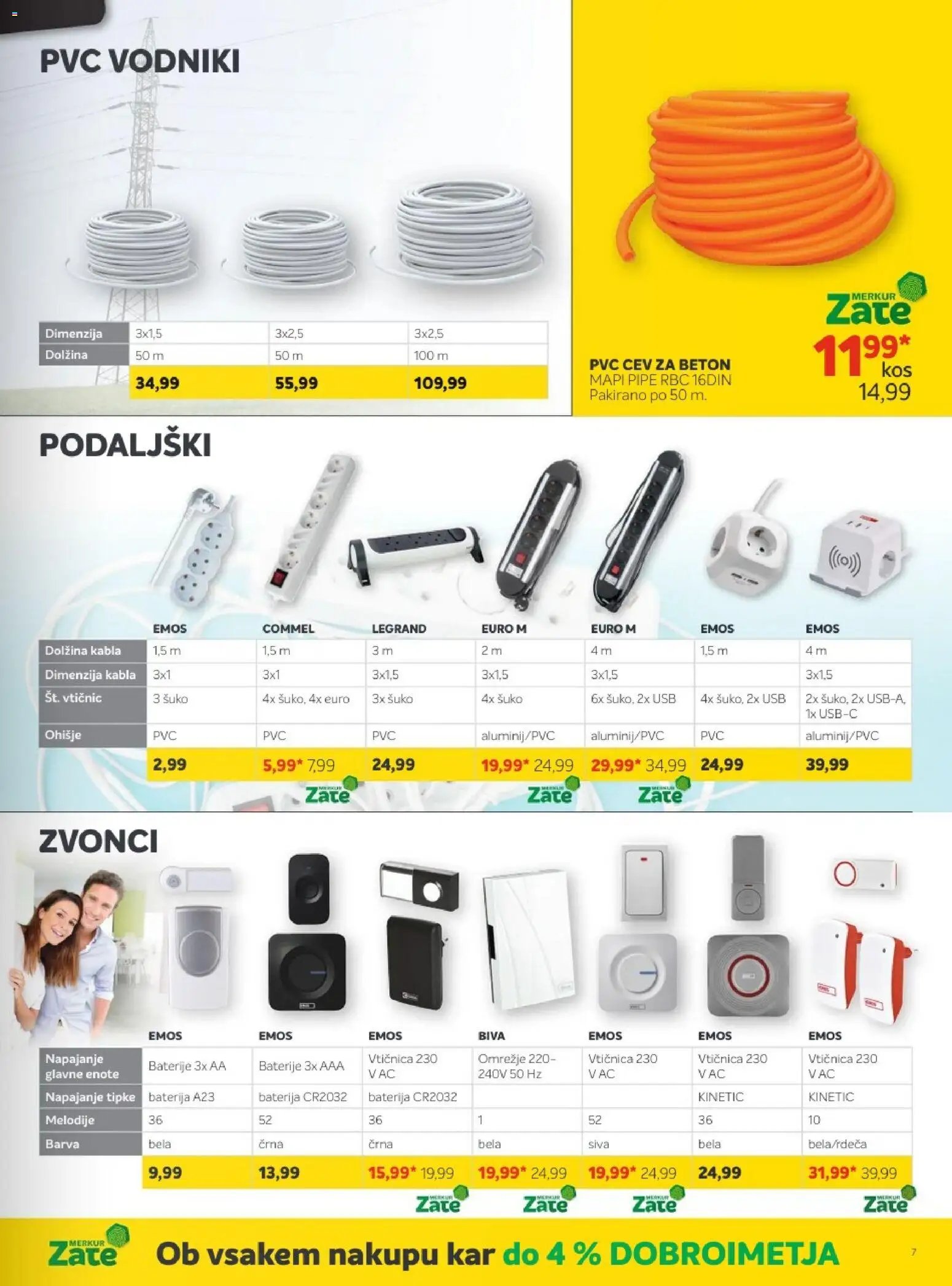 Merkur katalog (2025-10-01 - 2025-11-04)
