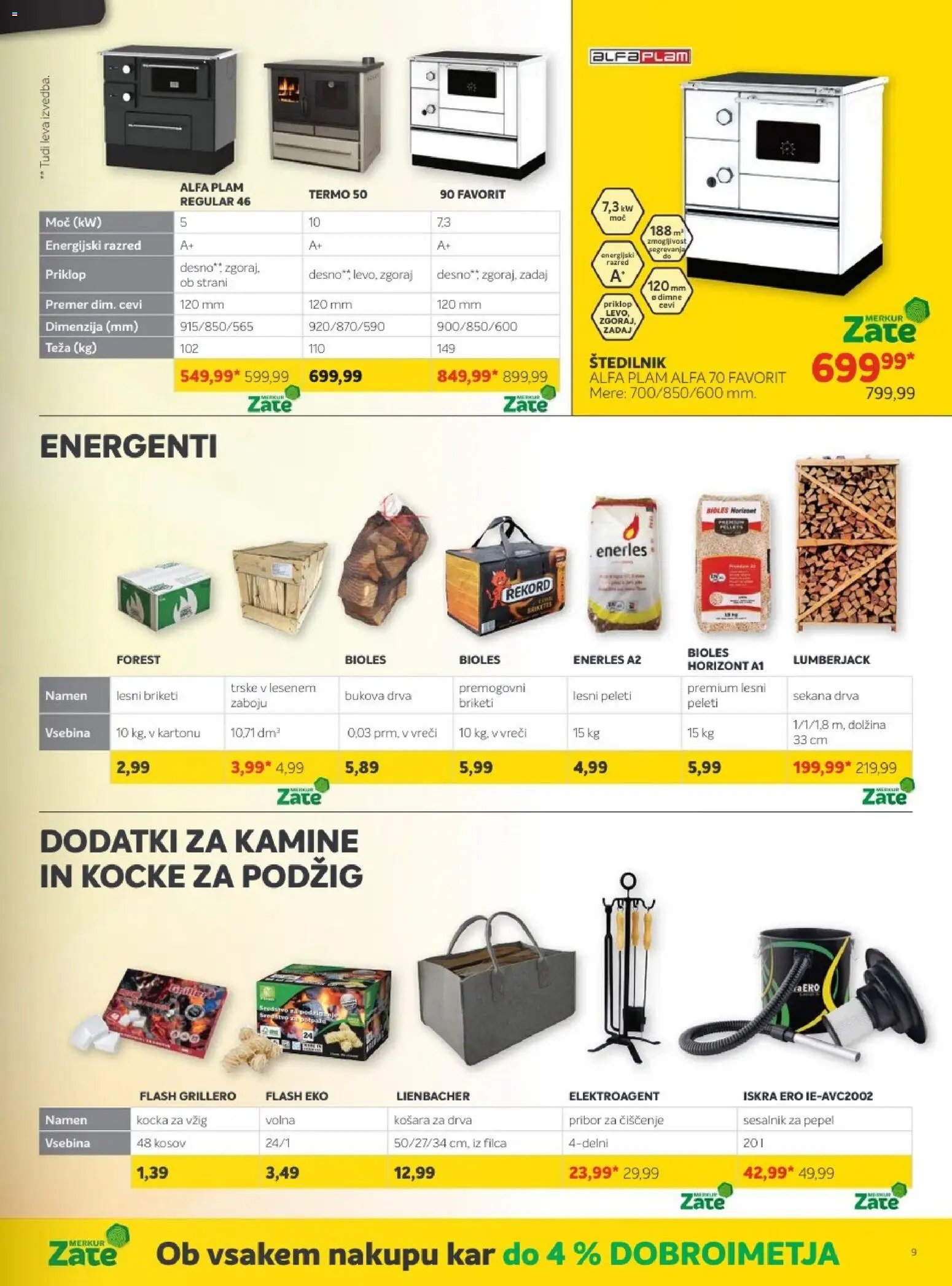 Merkur katalog (2025-10-01 - 2025-11-04)