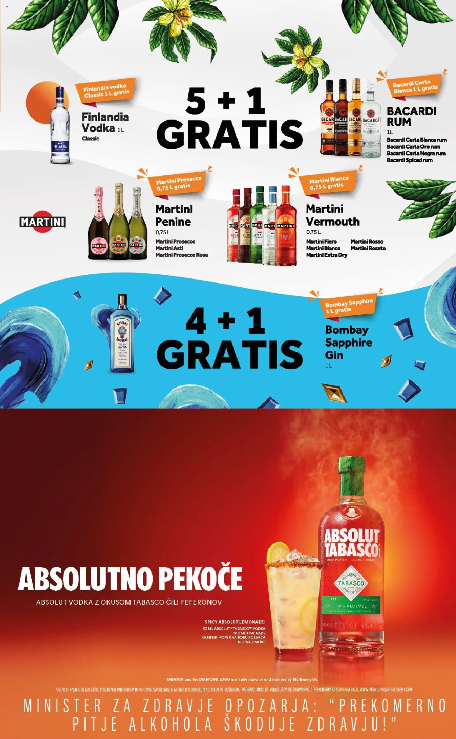 Ahac katalog (2026-04-01 - 2026-06-30)