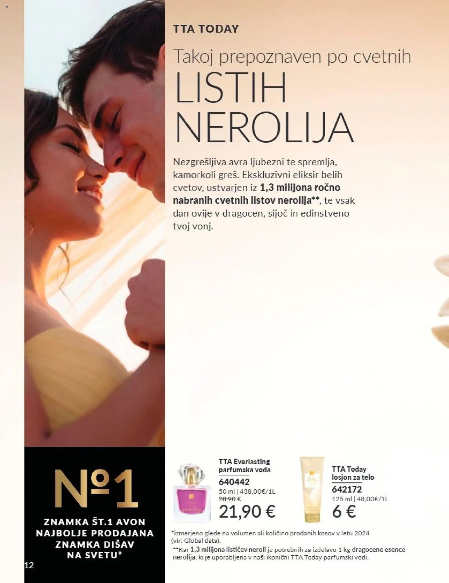 Avon katalog