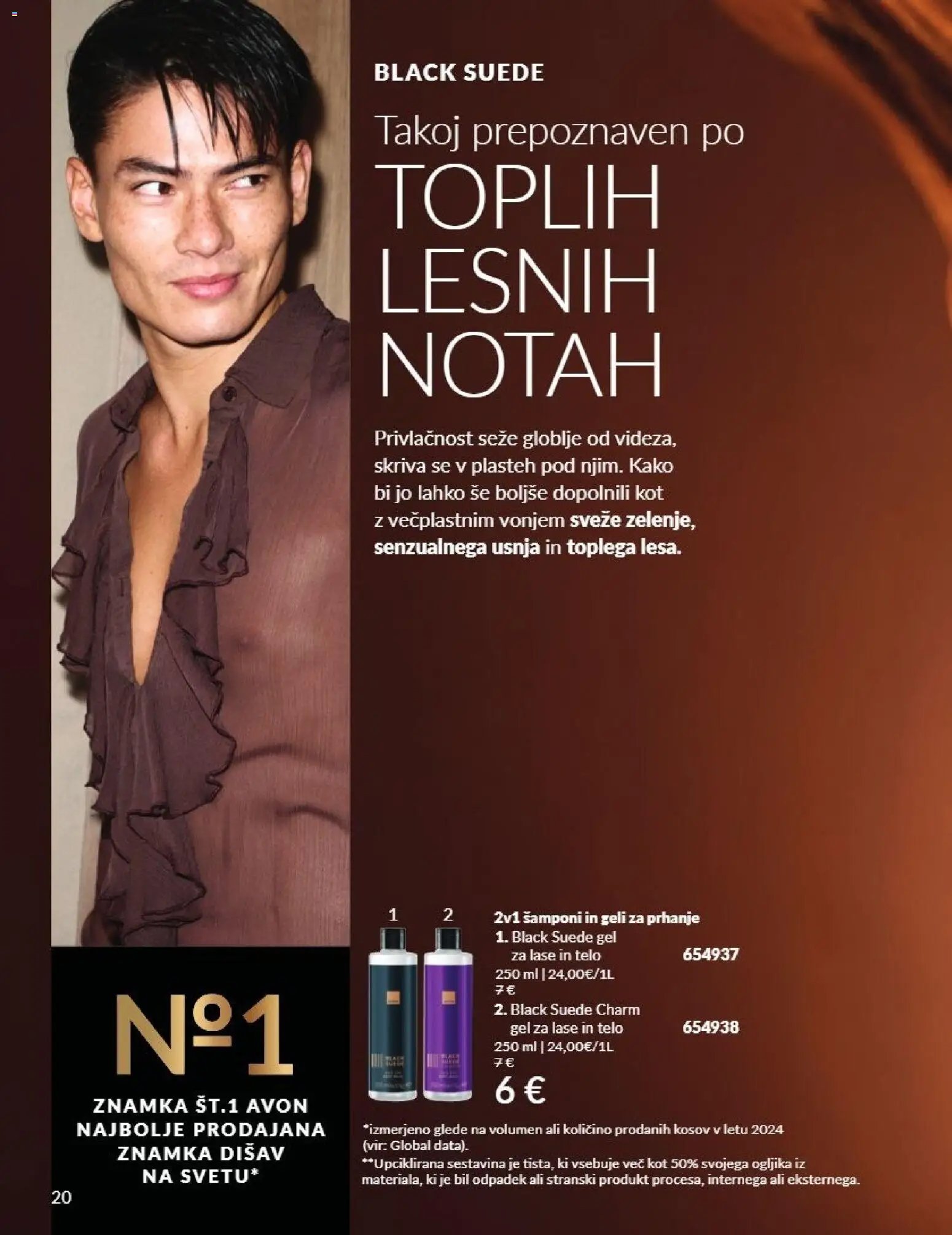 Avon katalog
