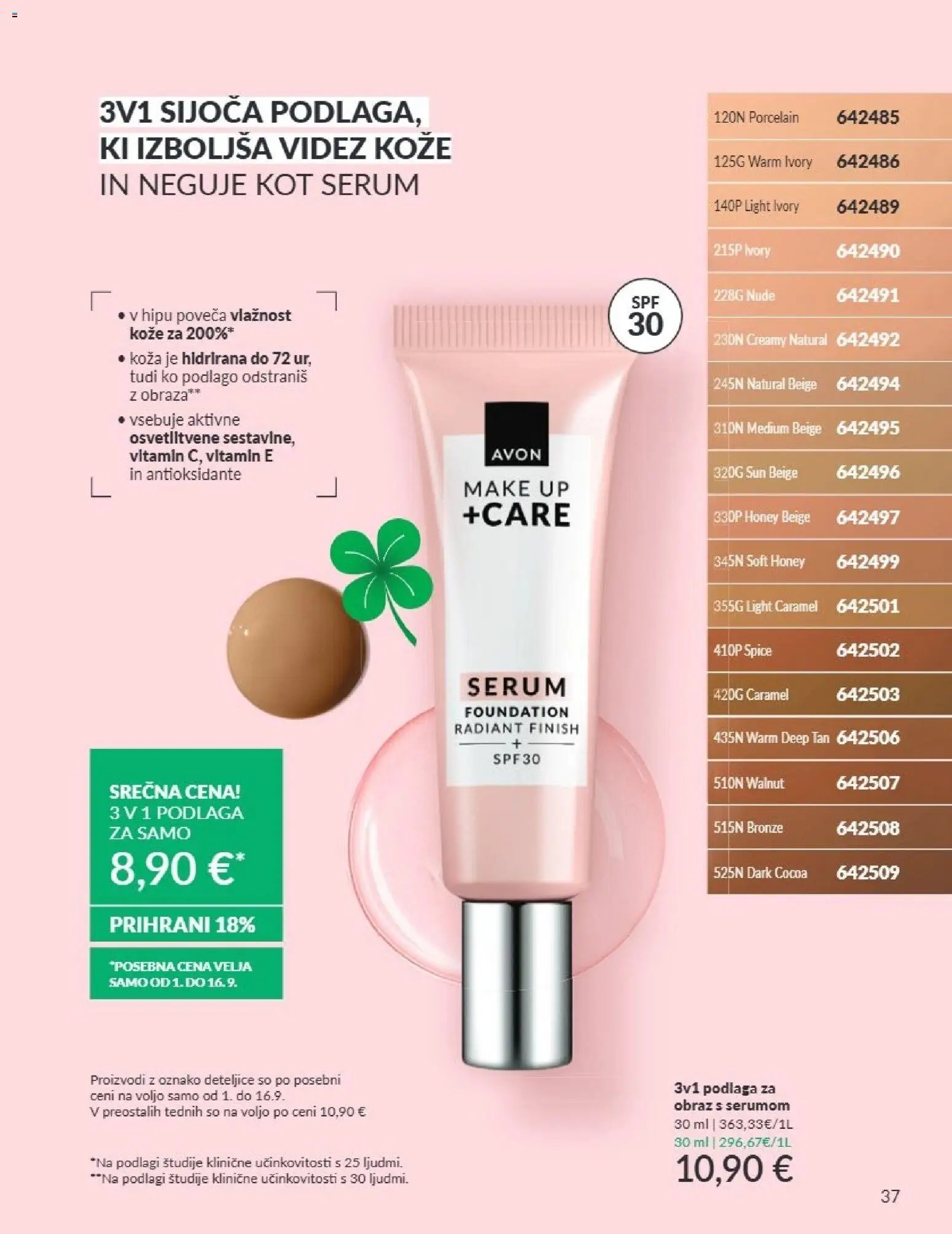 Avon katalog